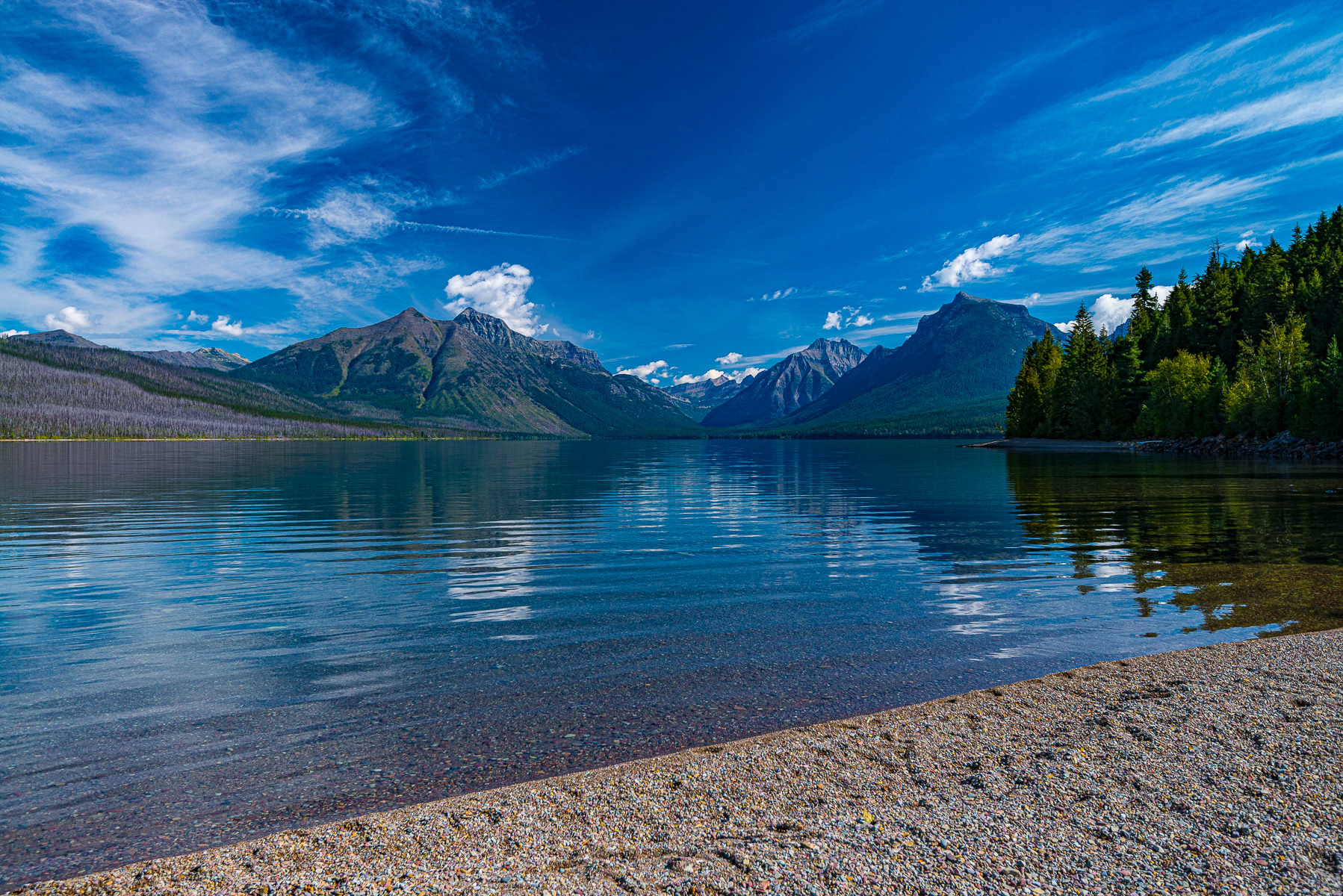 Glacier National Park