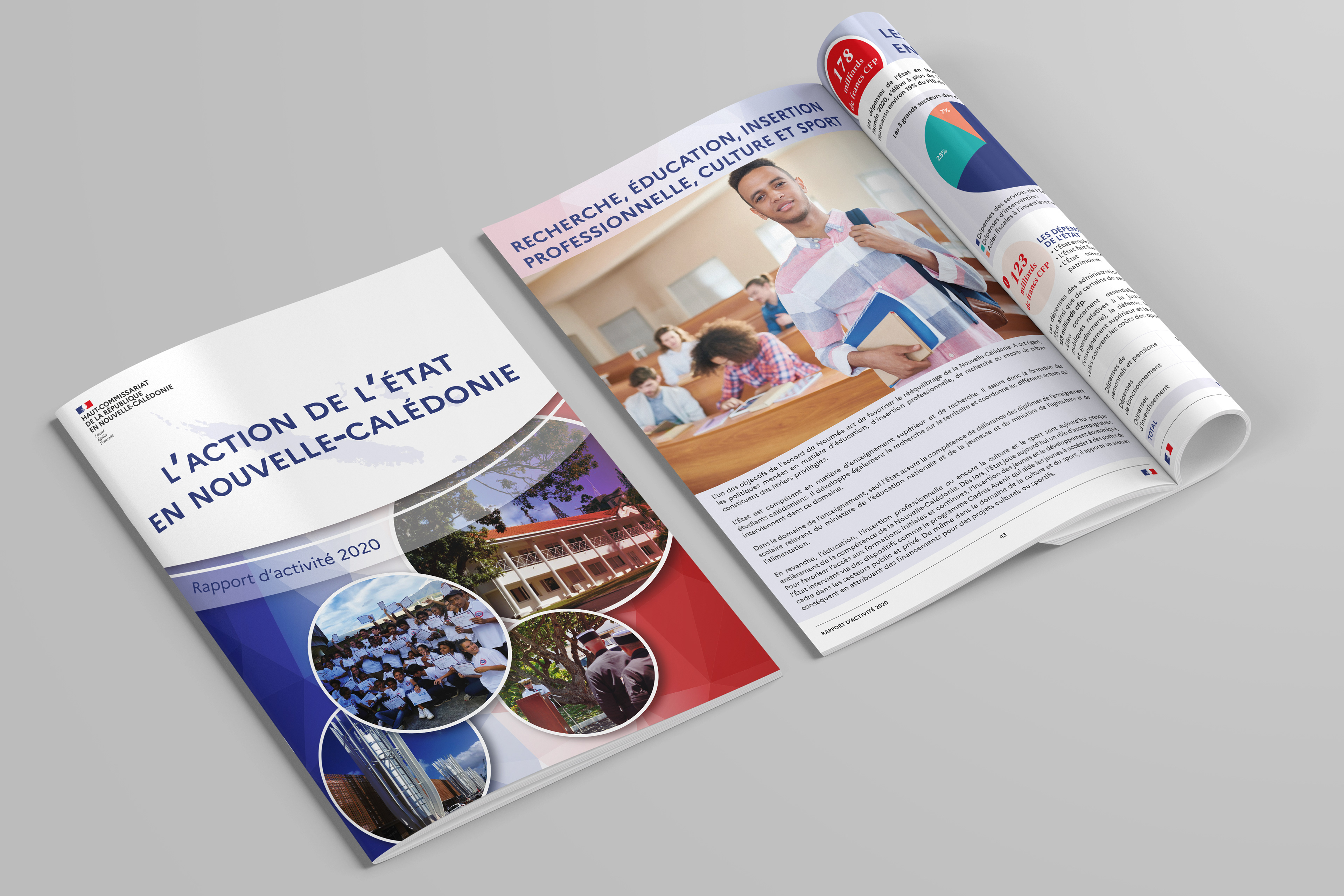 Réalisation du Rapport d'activité 2020 du Haut-Commissariat pour l'agence Pépite.