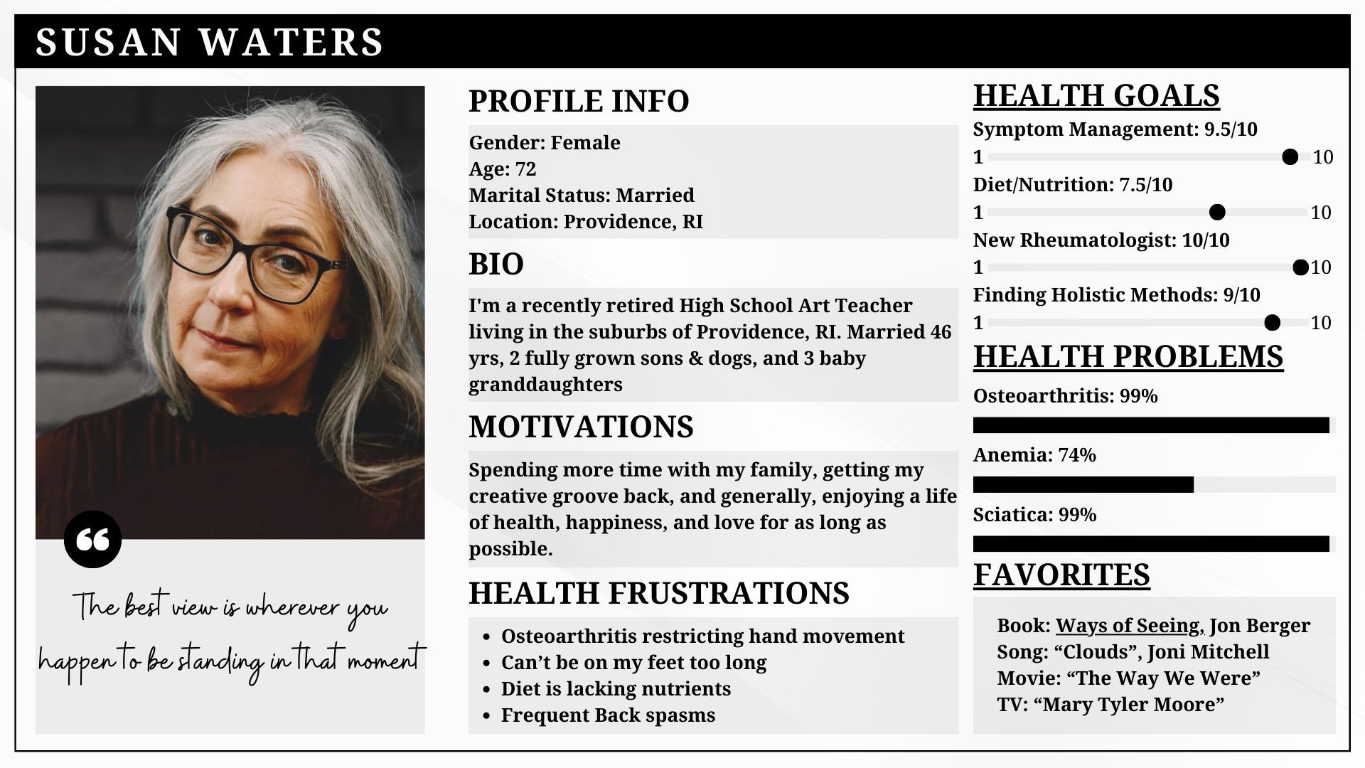 All About Susan