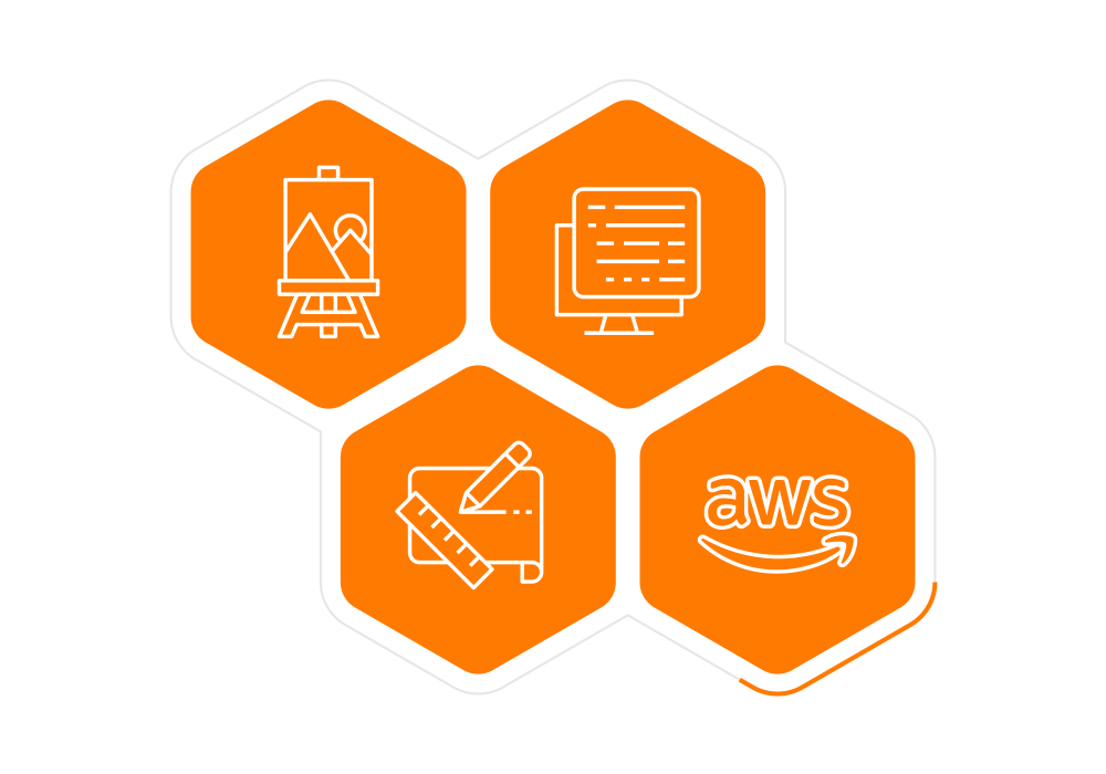 Blog Animation Fyresite’s Strategic Web Application Development Process