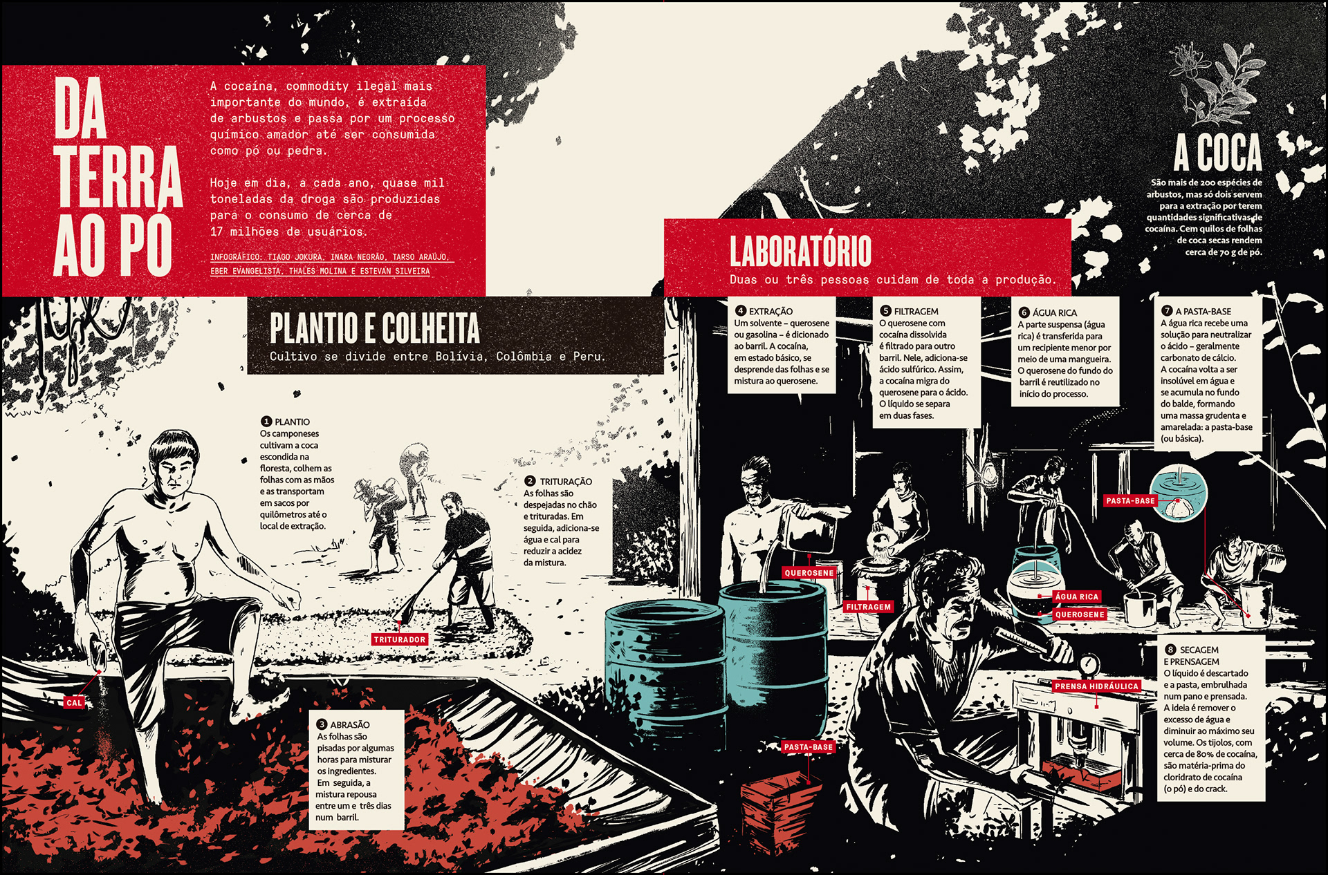 Mas alguém se surpreendeu com esta notícia? É este o modus operandi da  extrema-esquerda: gerar o caos na sociedade! Aqui em Portugal, connosco  #nãopassarão, image size:1920x1266