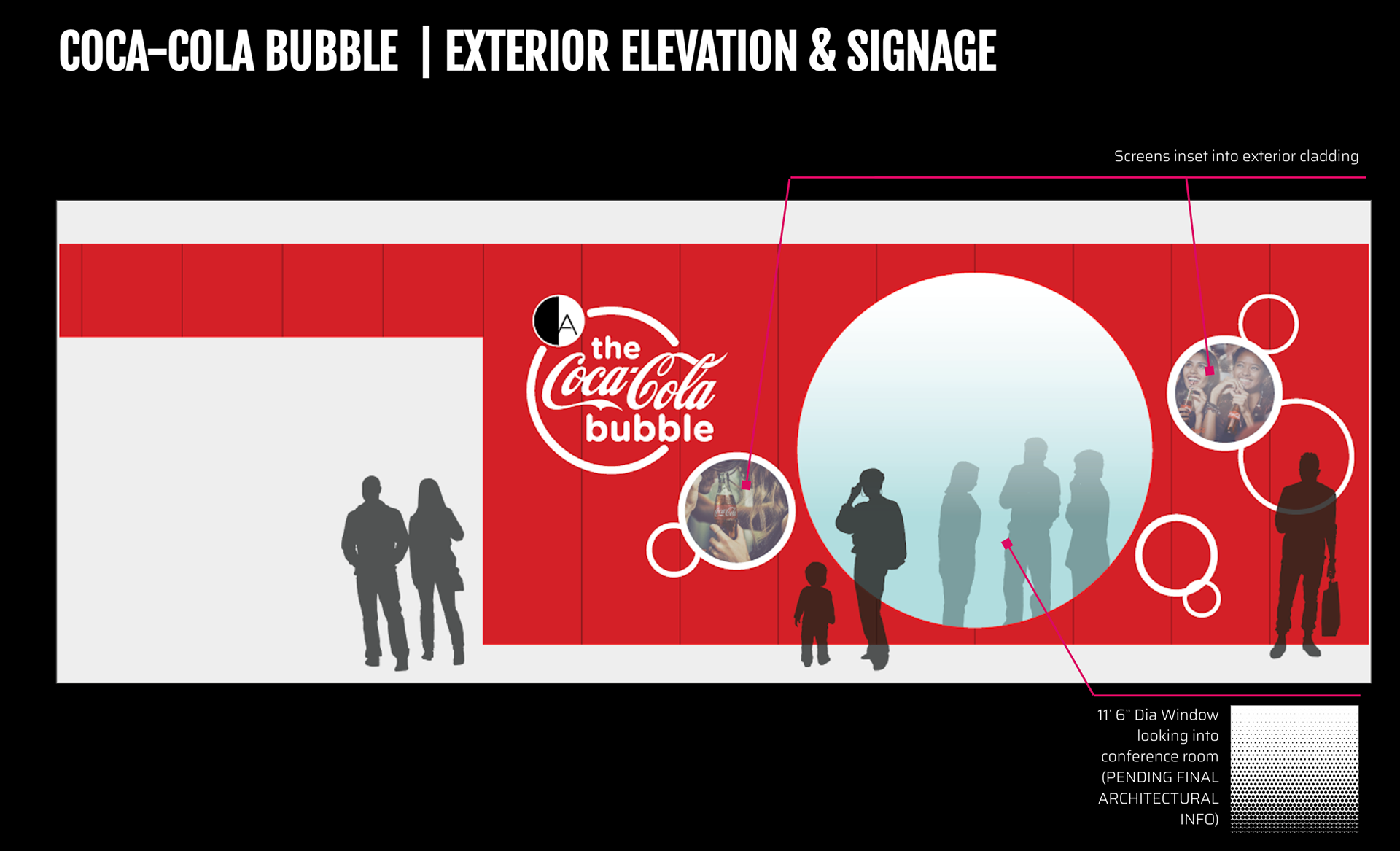 EXTERIOR ELEVATION & SIGNAGE