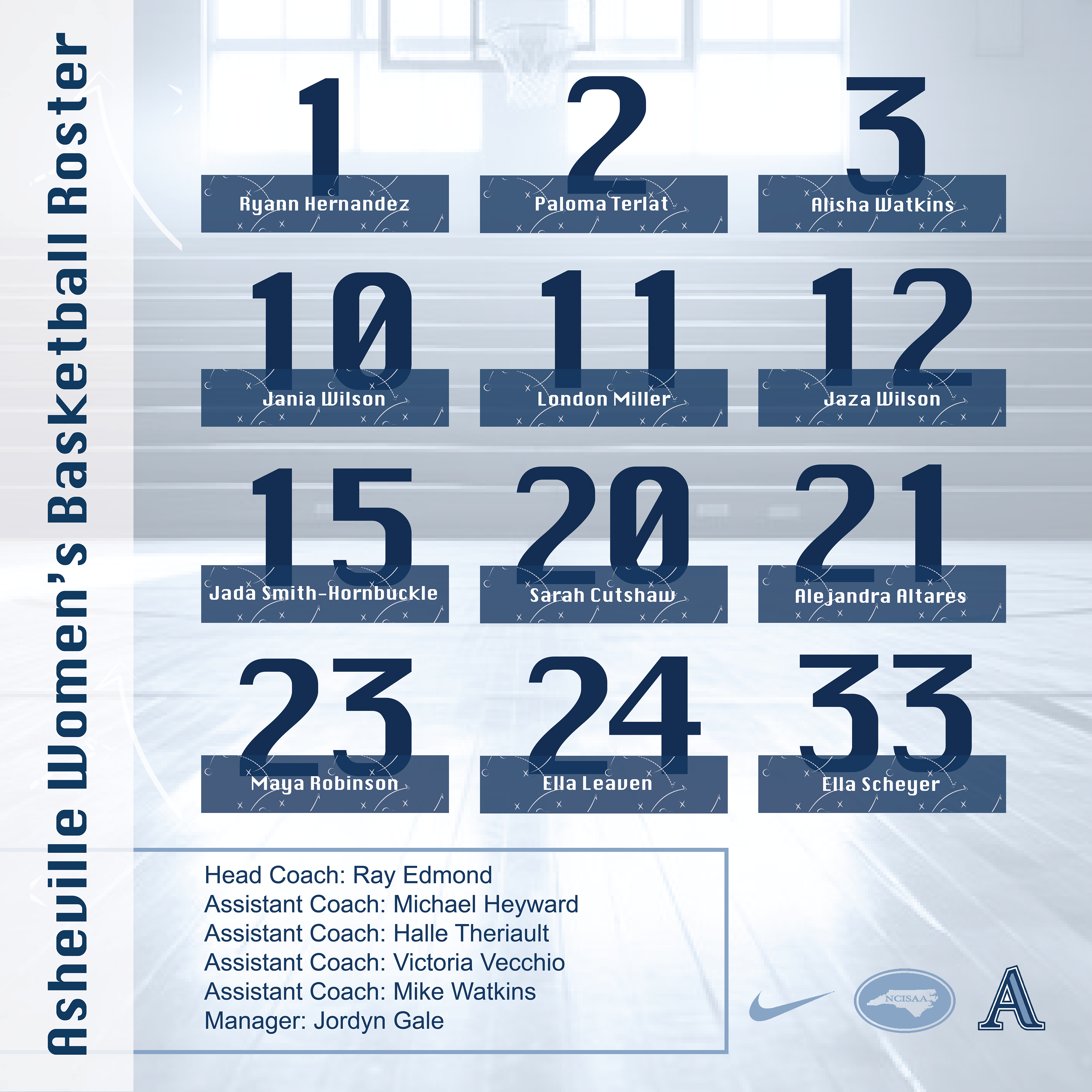 Asheville Basketball Roster