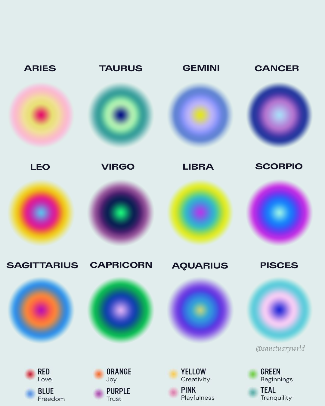 October Auras