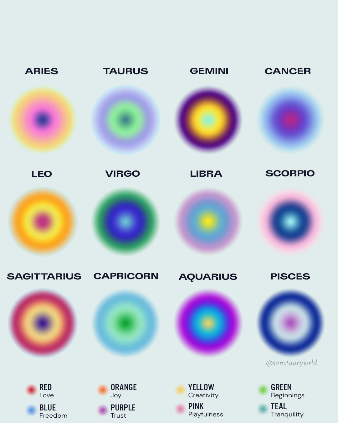 December Auras