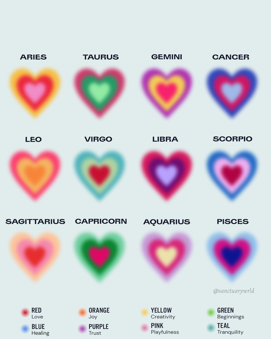 Love Auras