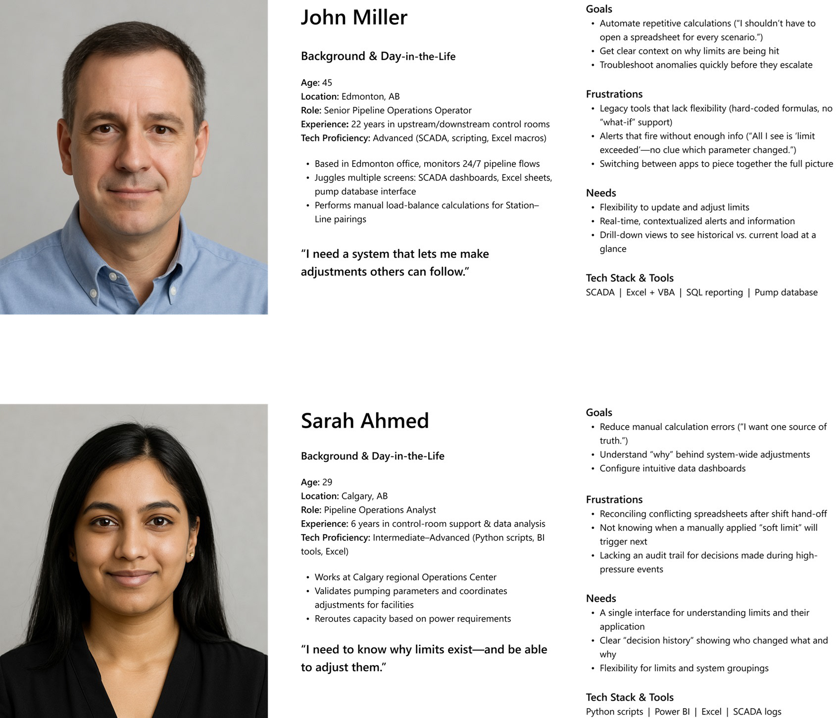 Personas for MEPA 2, includes a man named John Miller who is 45 and woman Sarah Ahmed who is 29, along with details on their demographics, brief info, goals, frustrations, needs, and technical abilities.