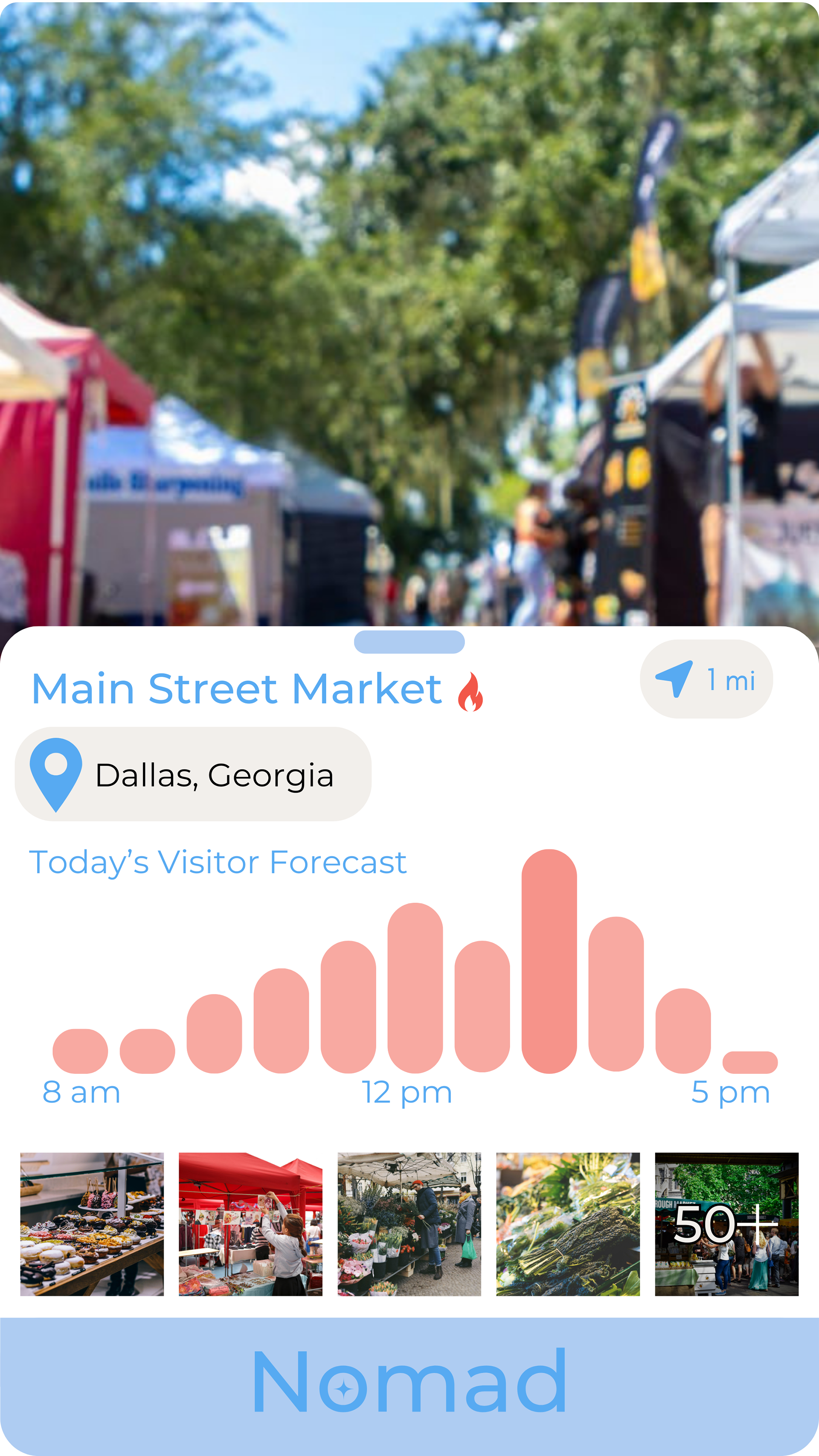 Selected Location Information