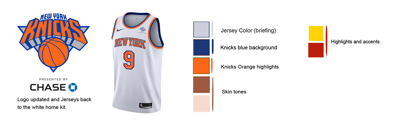 New York Knicks Christmas Day Uniform Is Bright Orange with Sleeves