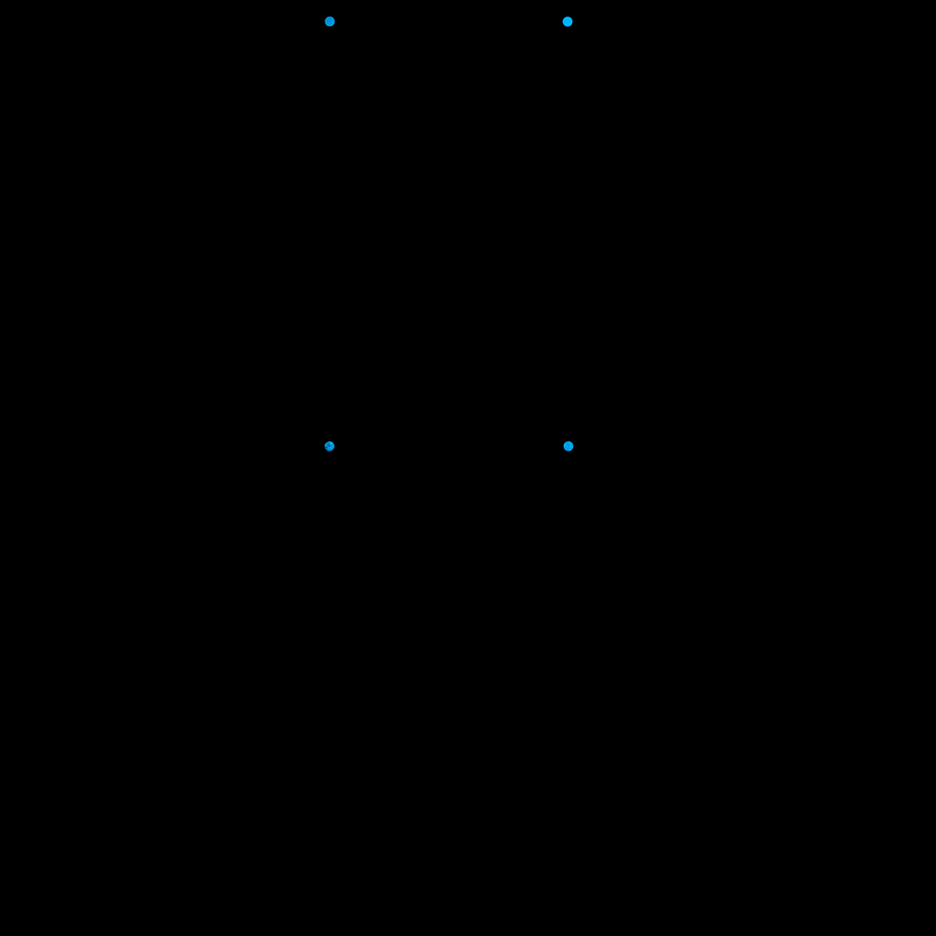 Emissive
