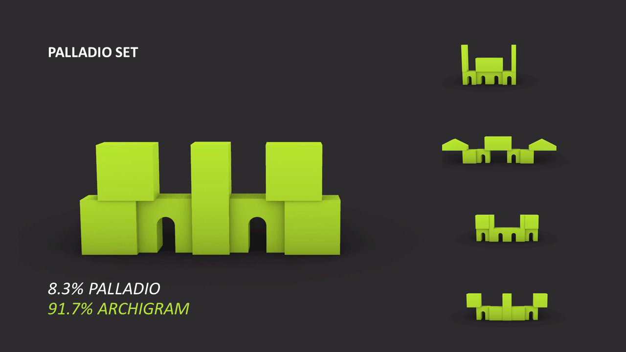 The most Archigram configuration with Palladio elements - Palladio recoded as Archigram