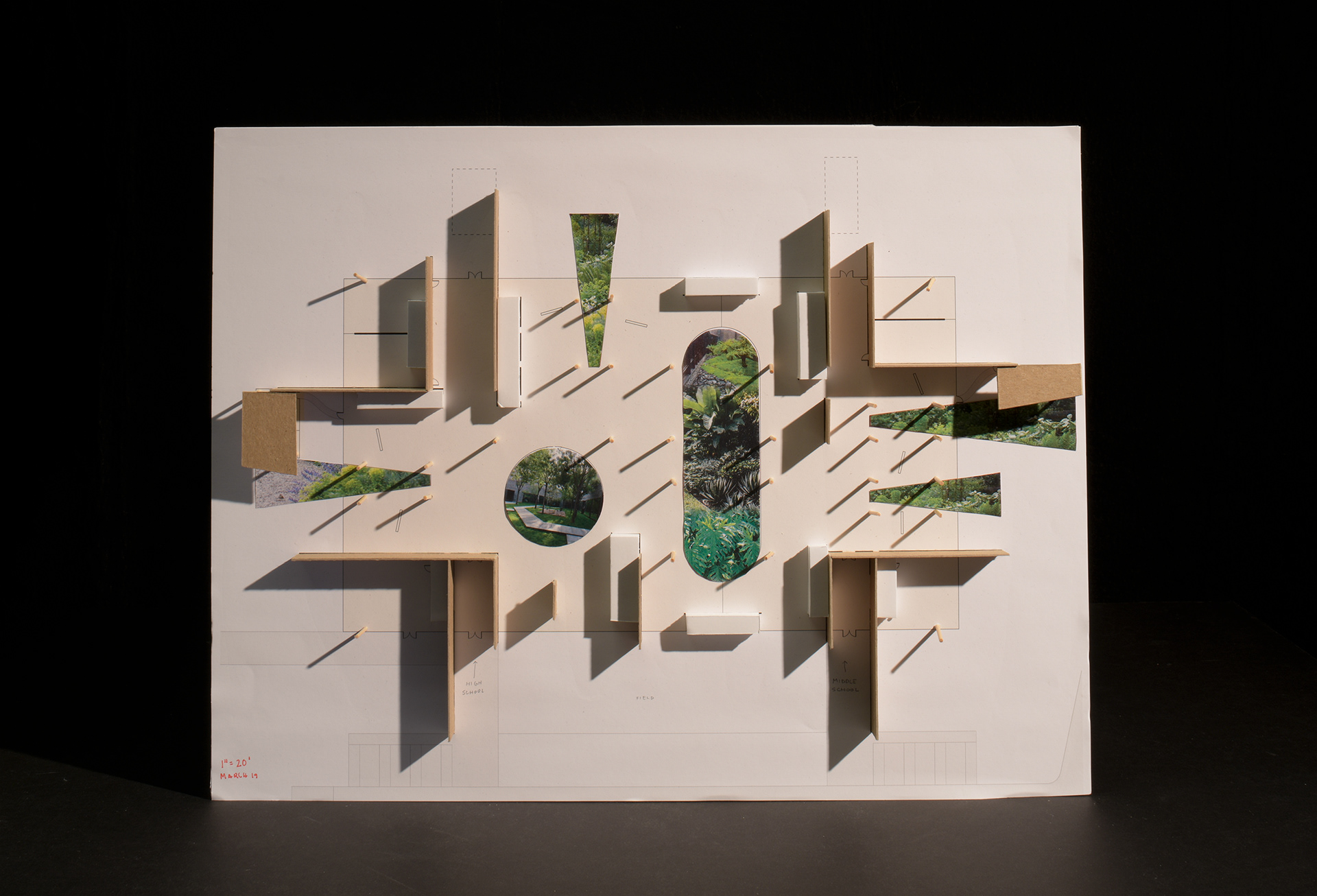Concept Model