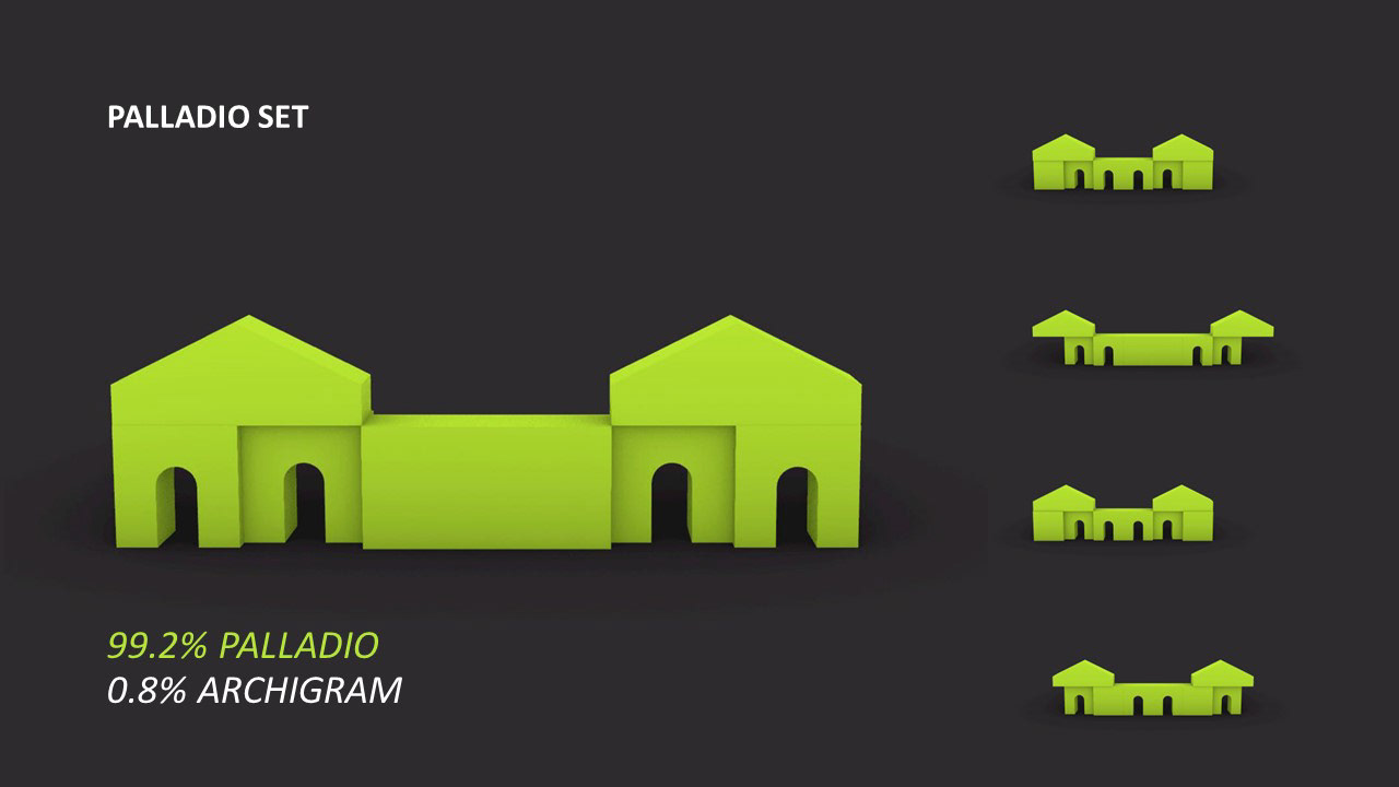 The most Palladian configuration with Palladio elements