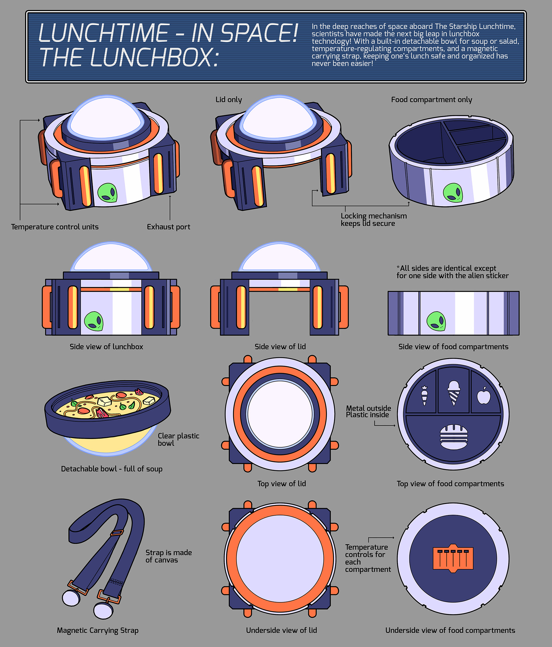 Lunchbox Prop Design