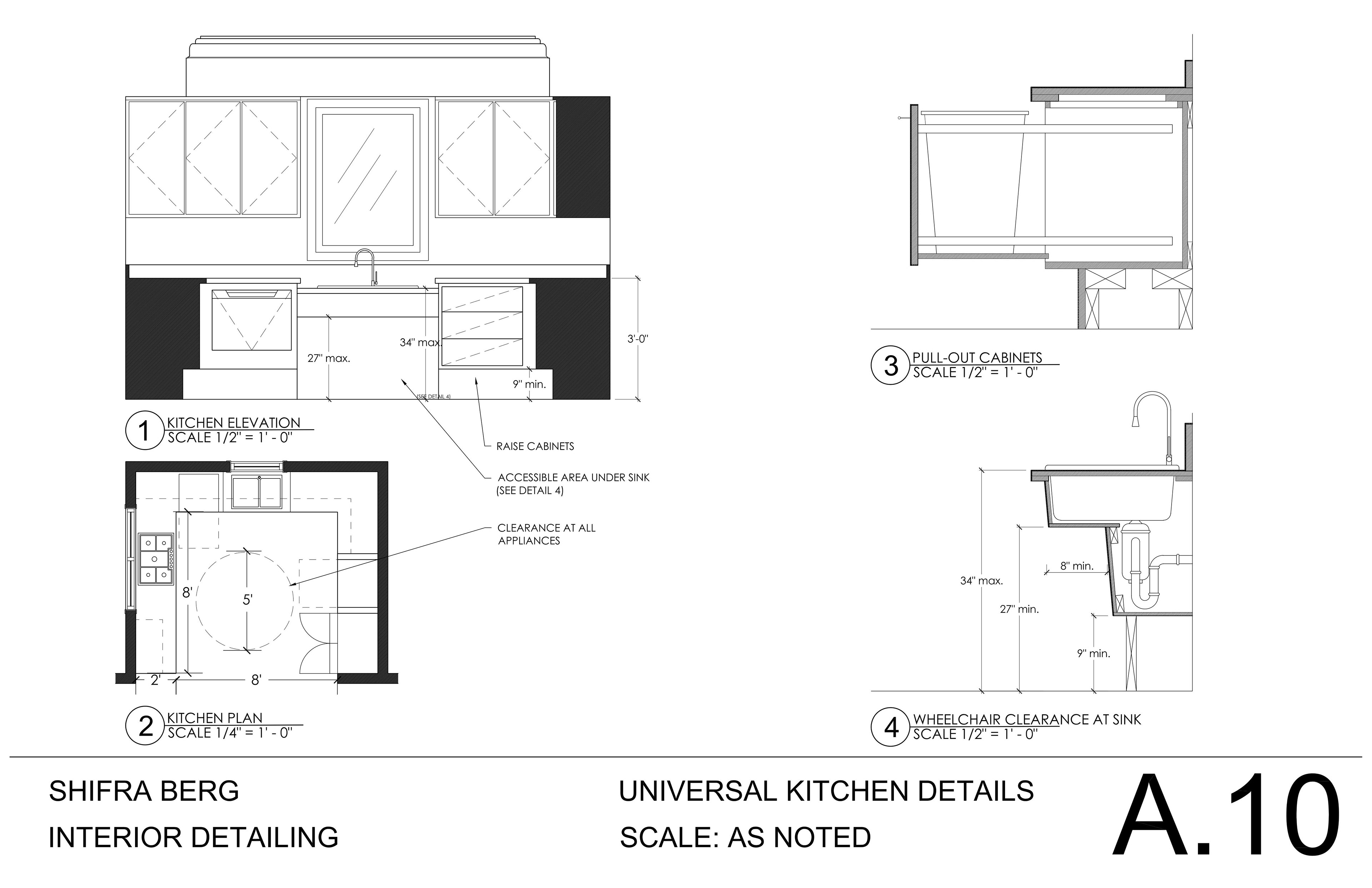 Universal Kitchen Details