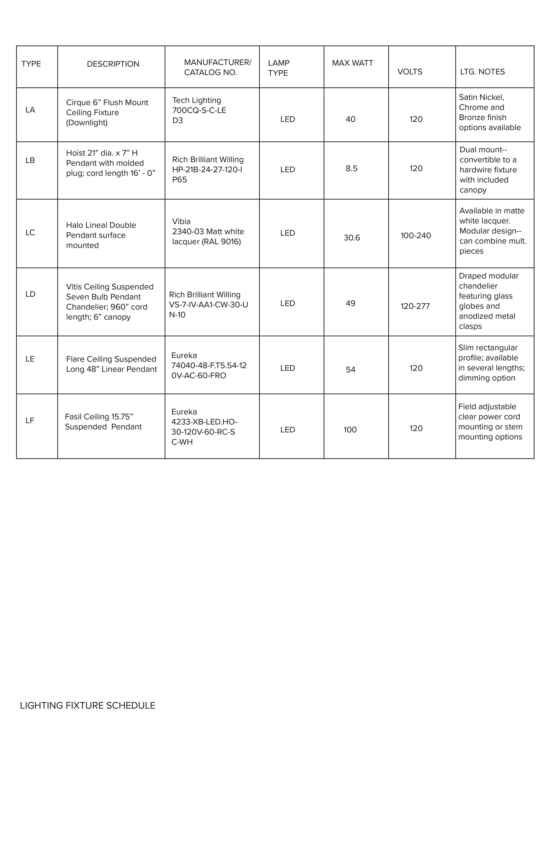 Office Light Fixture Schedule