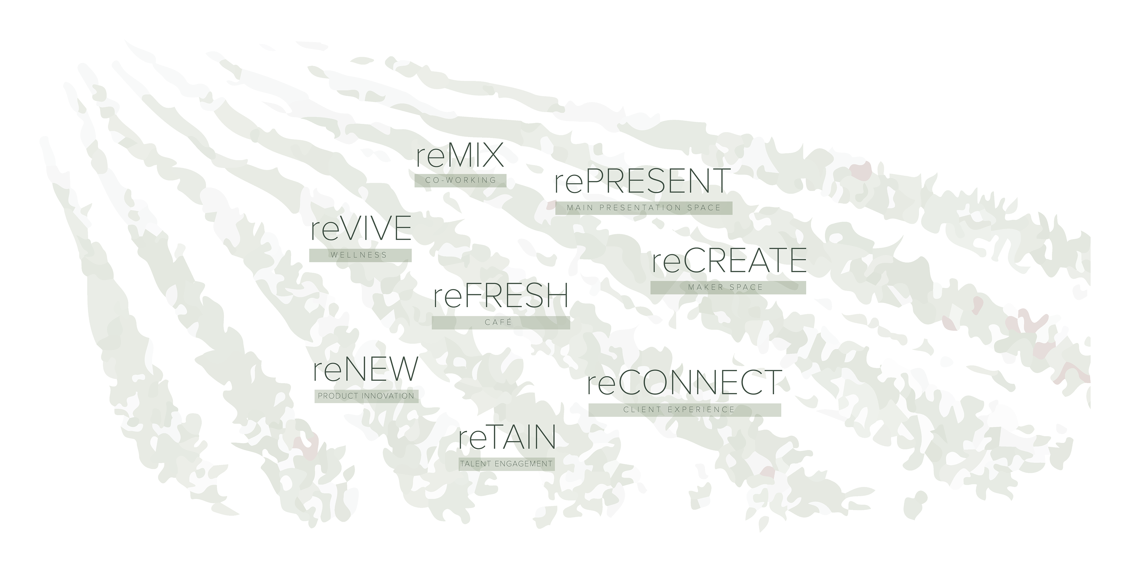 Custom Branding / Wayfinding System