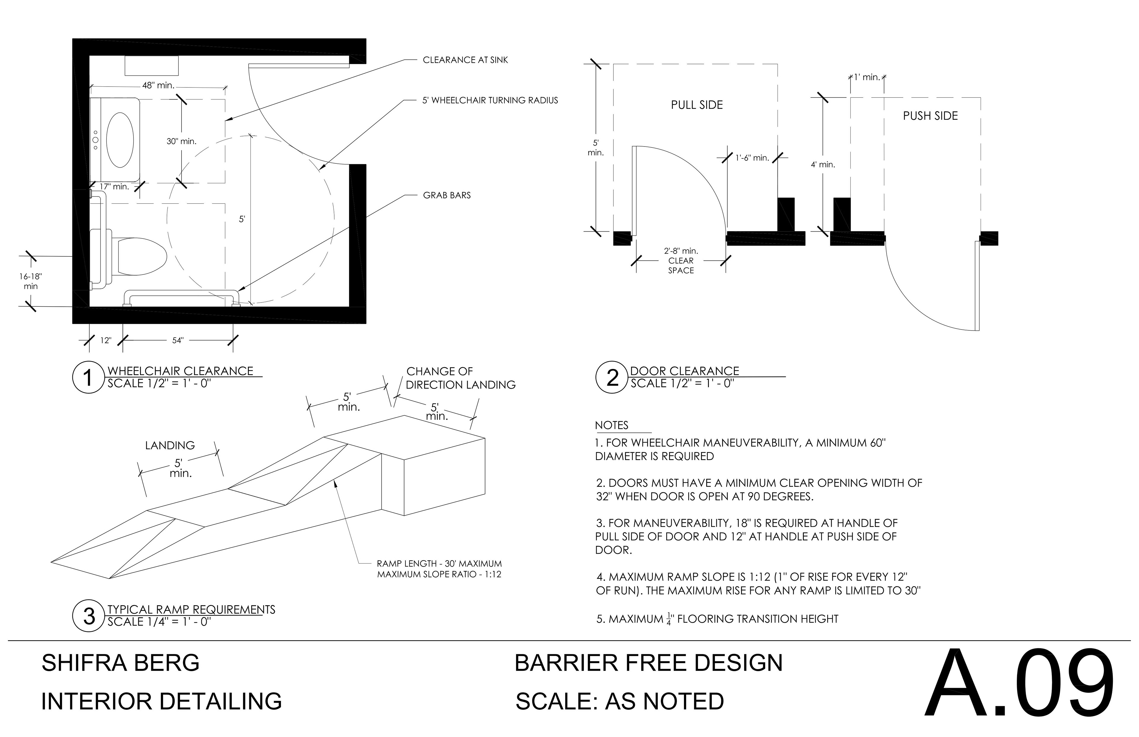 Barrier Free Design