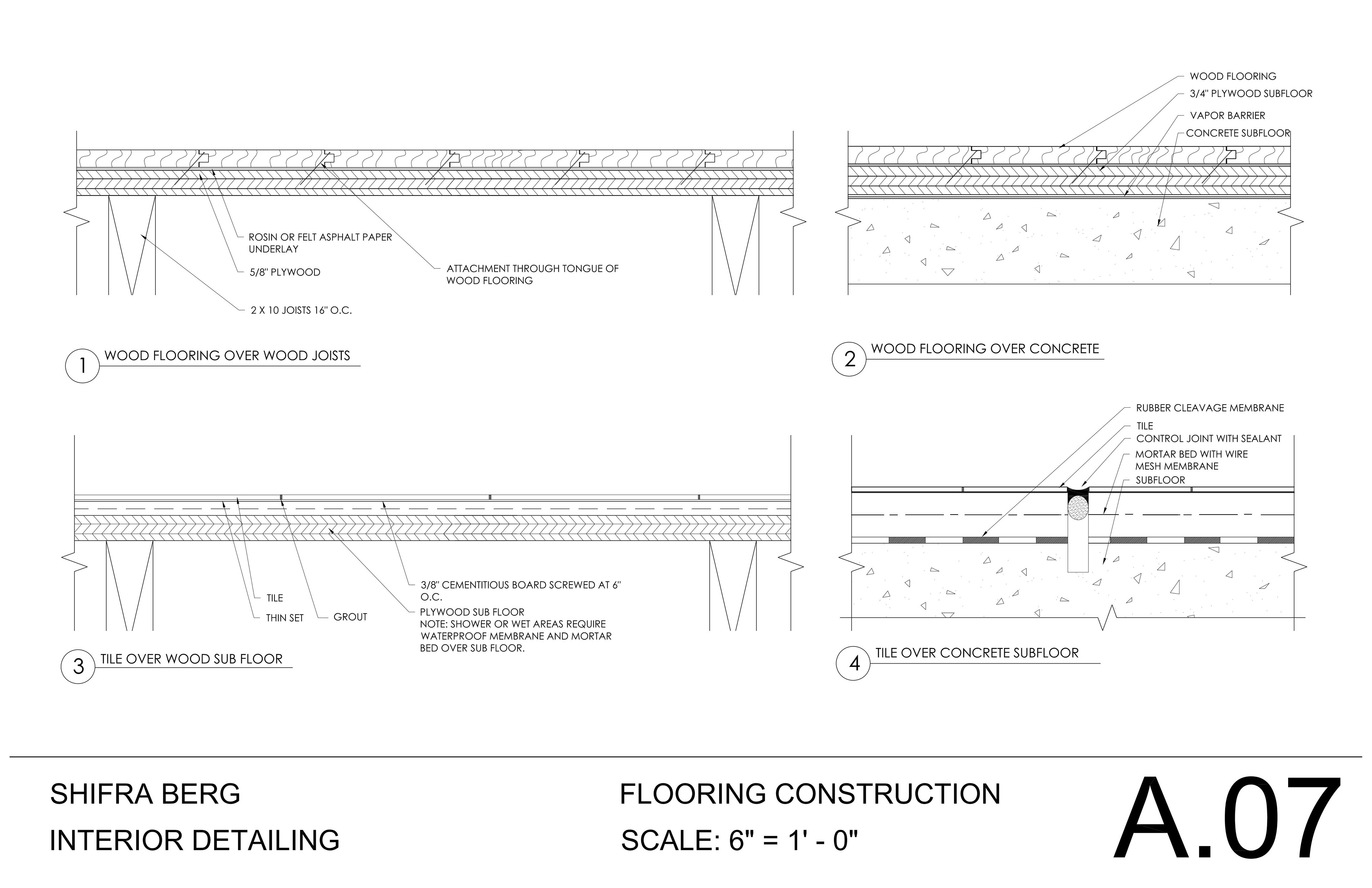 Flooring Construction