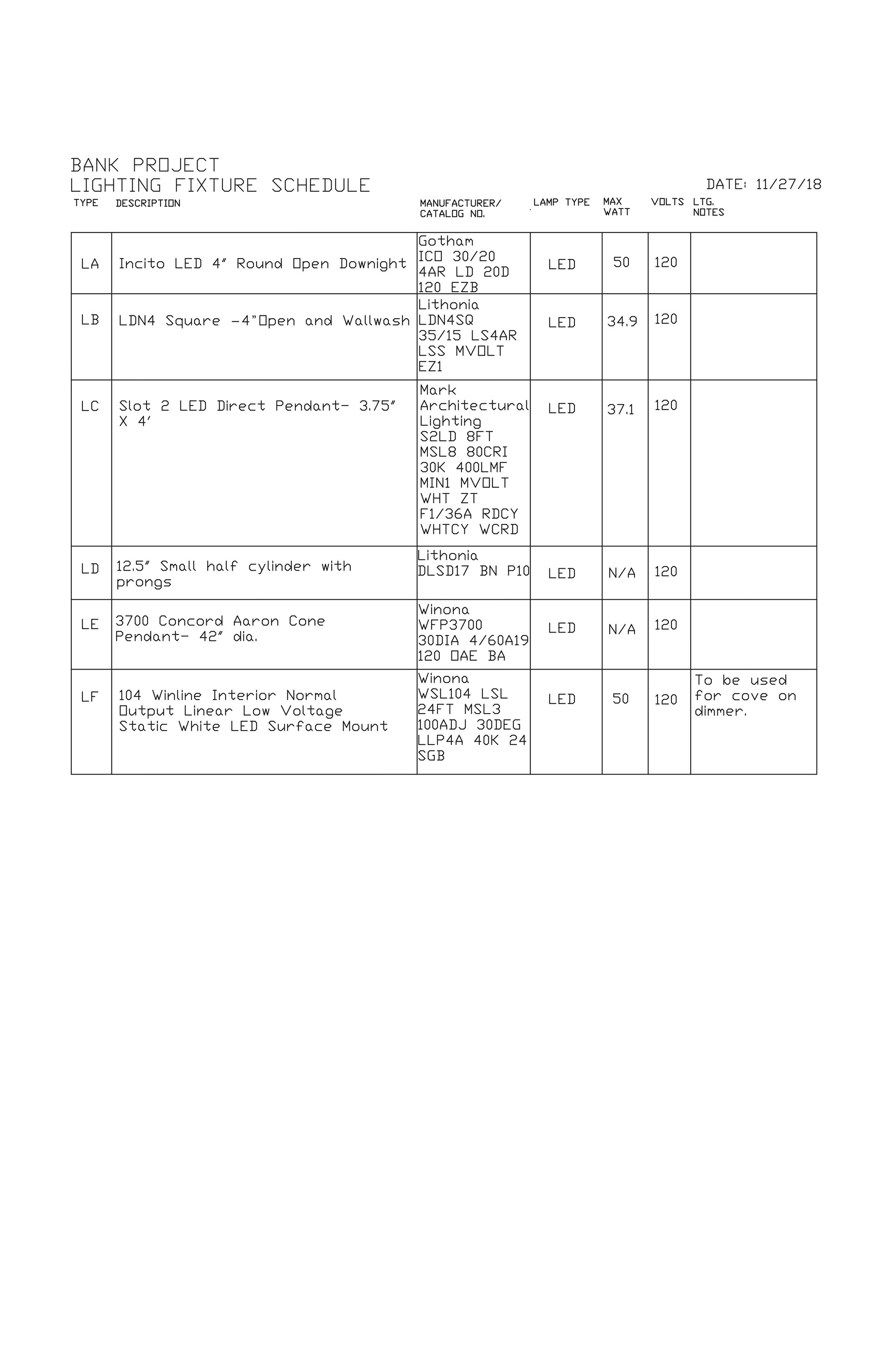 Bank Light Fixture Schedule