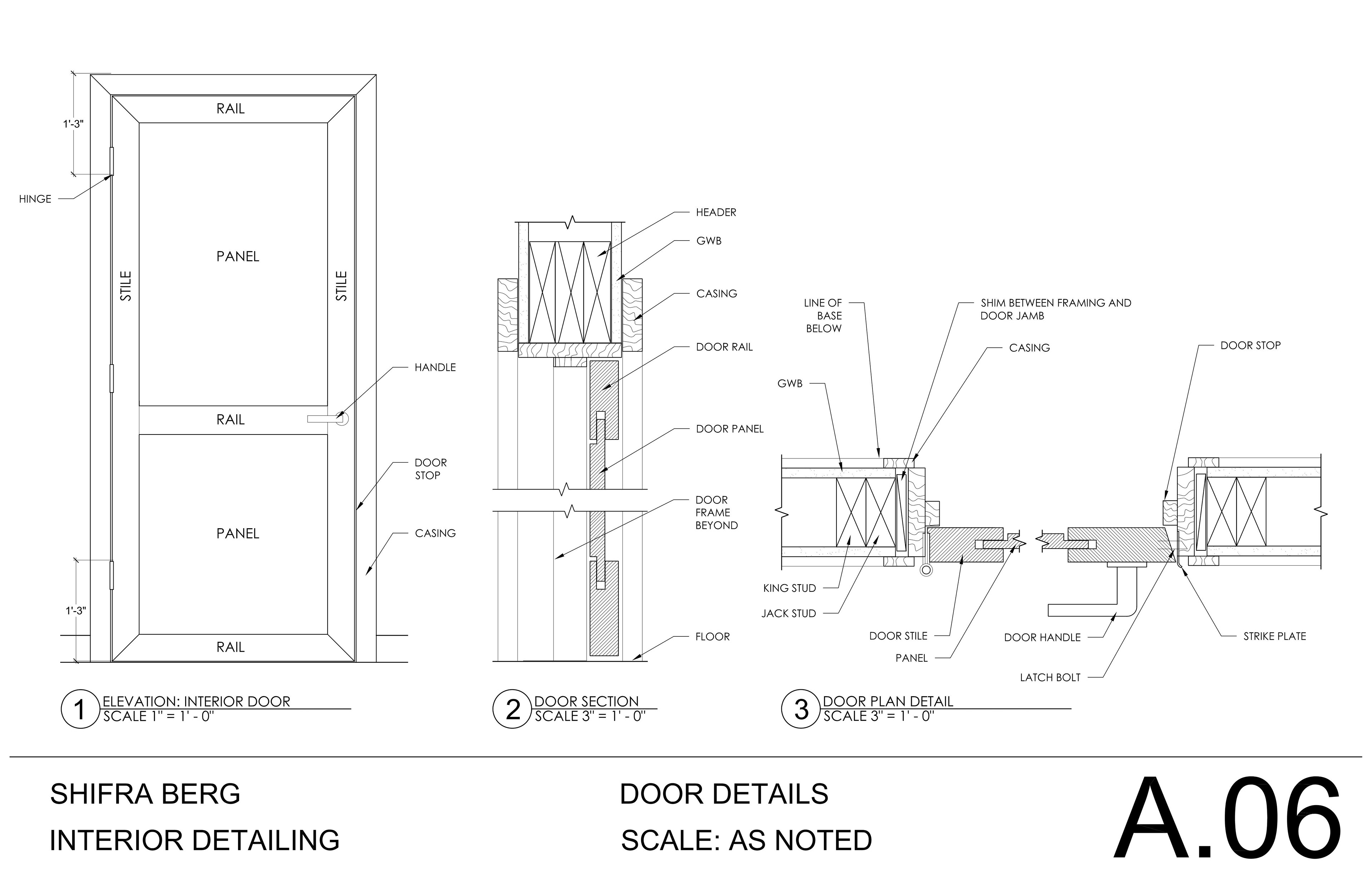 Door Details