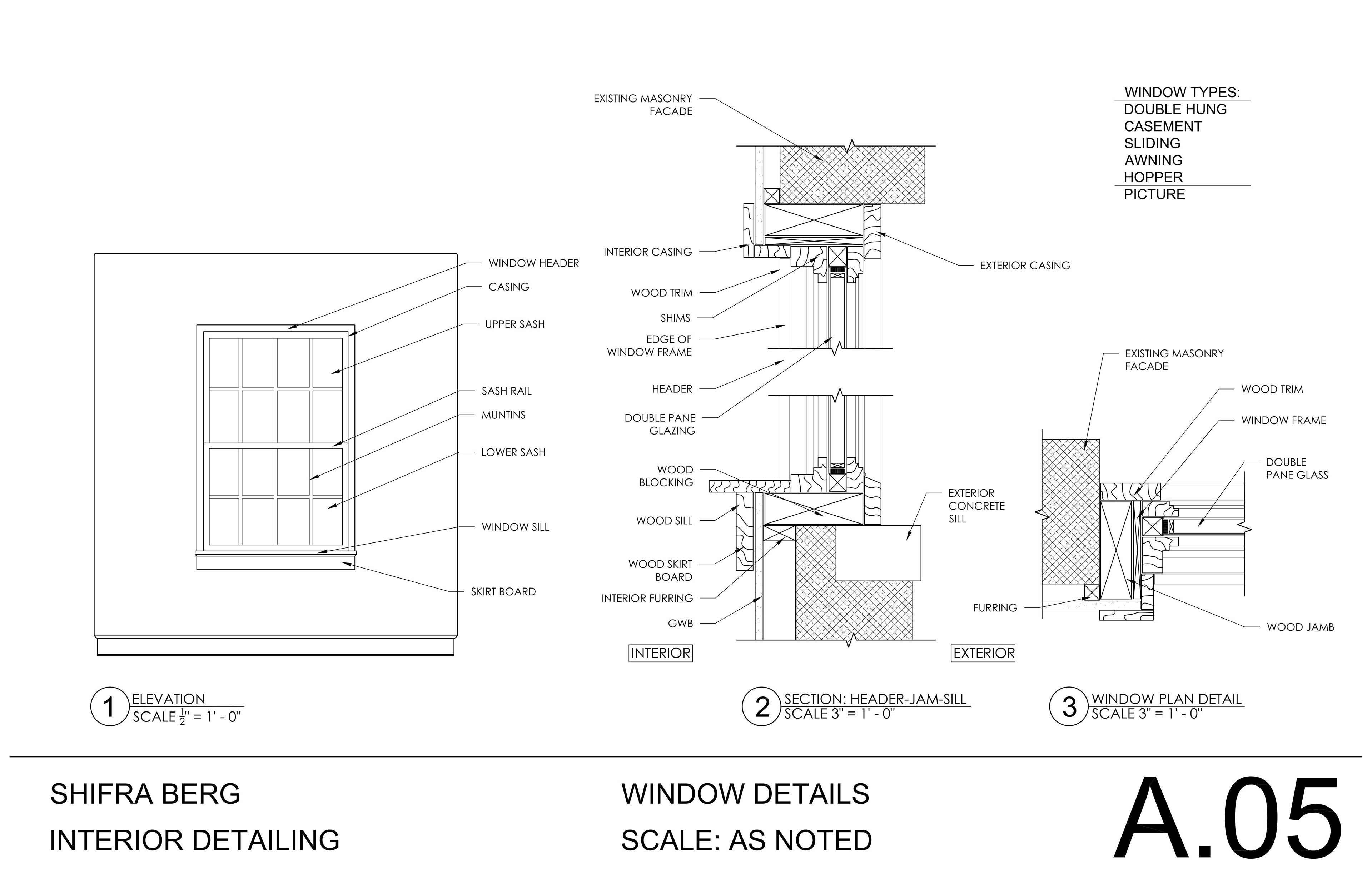 Window Details