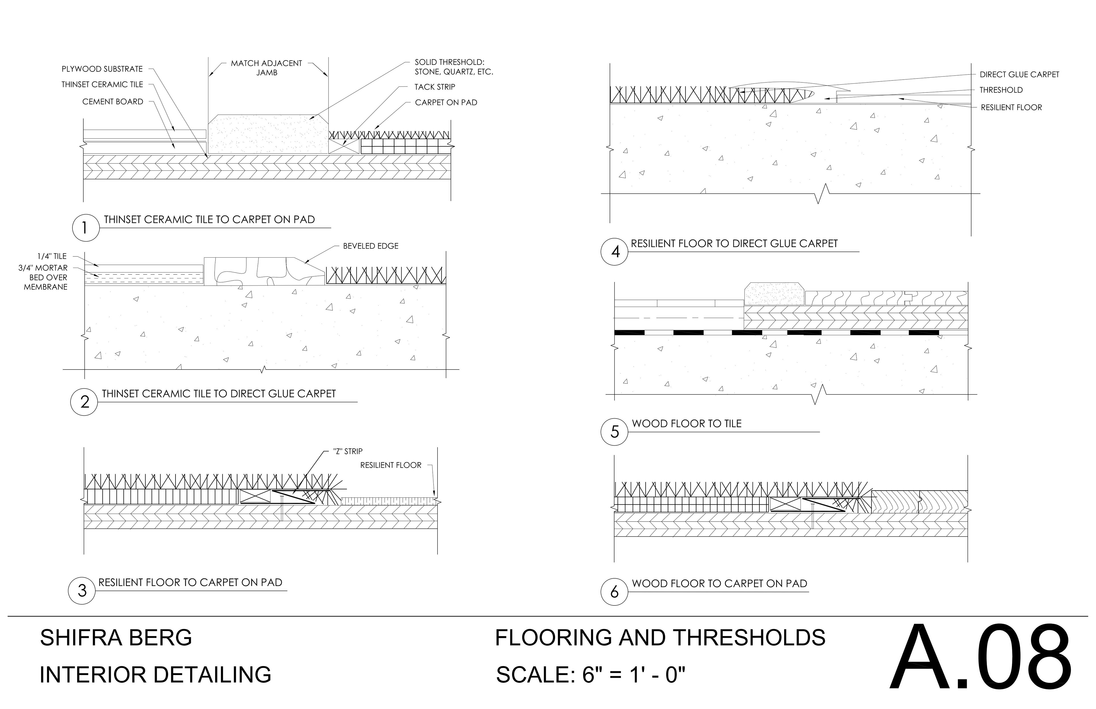 Flooring & Thresholds