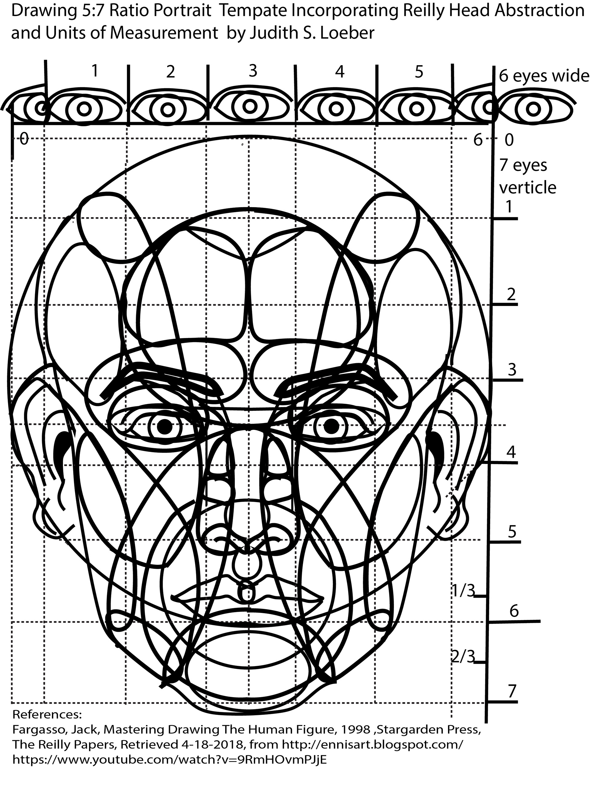Measured Reilly Head Template after Frank FRgsso , student of Frank Reilly