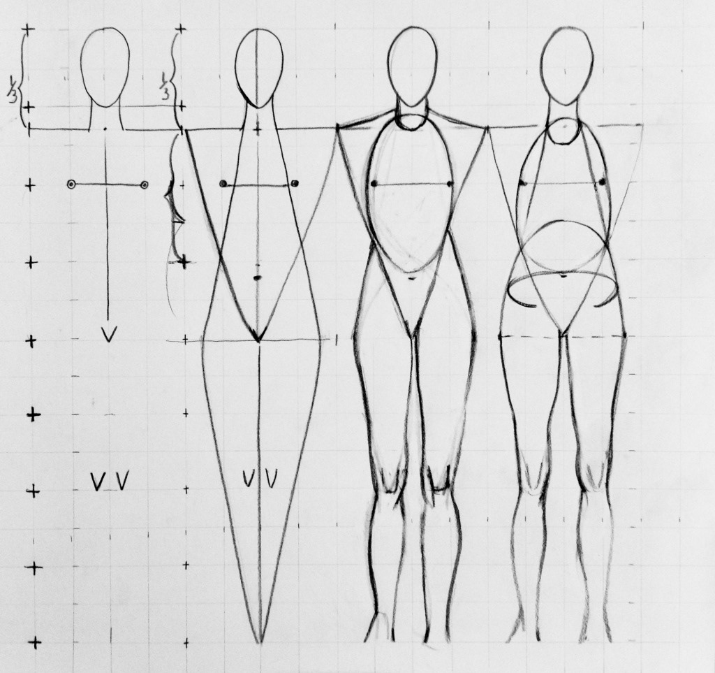 Figure Drawing template after F. Reilly