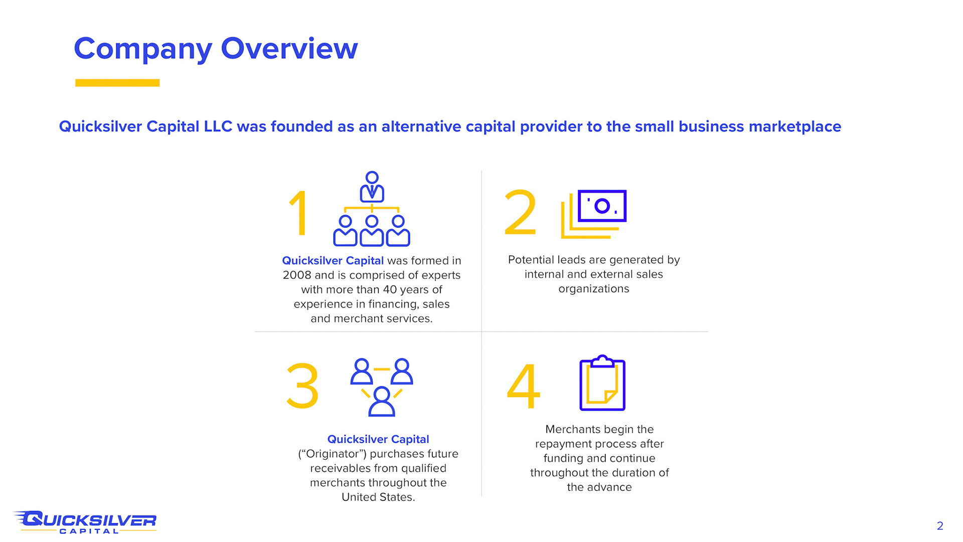 PowerPoint Slide with Custom Icons