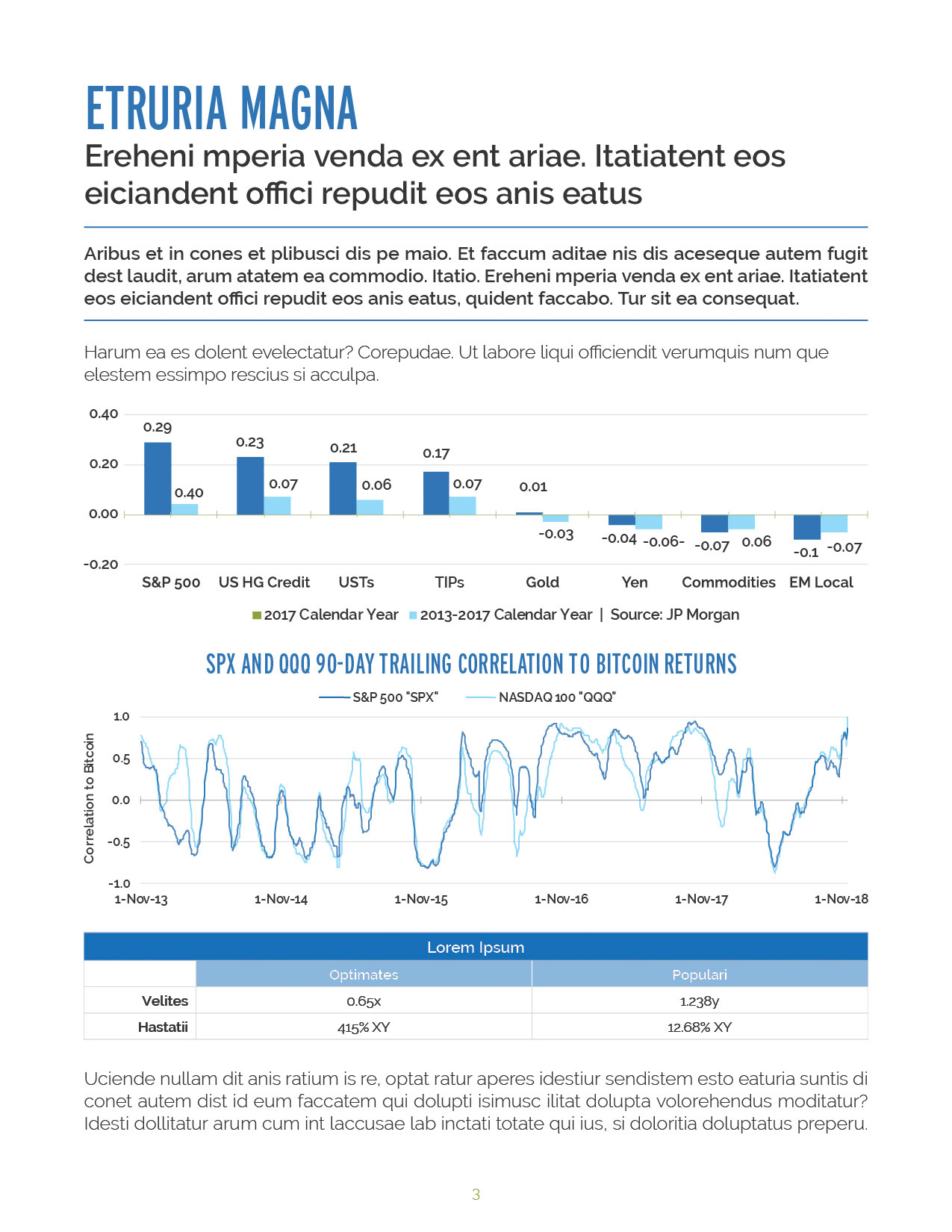 Crypto Whitepaper (proprietary content scrambled)