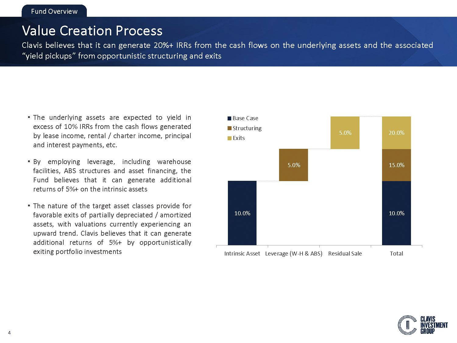 PowerPoint Slide