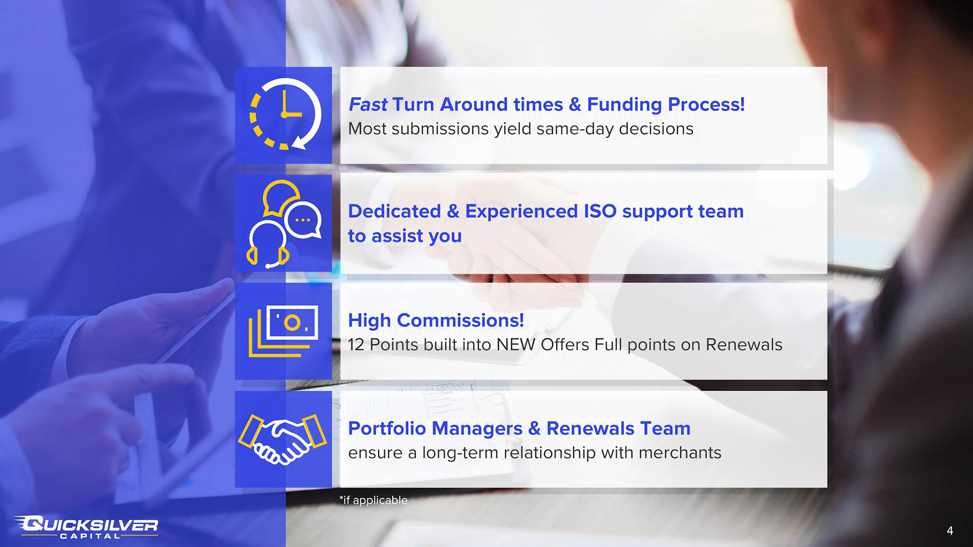 PowerPoint Slide with Custom Icons