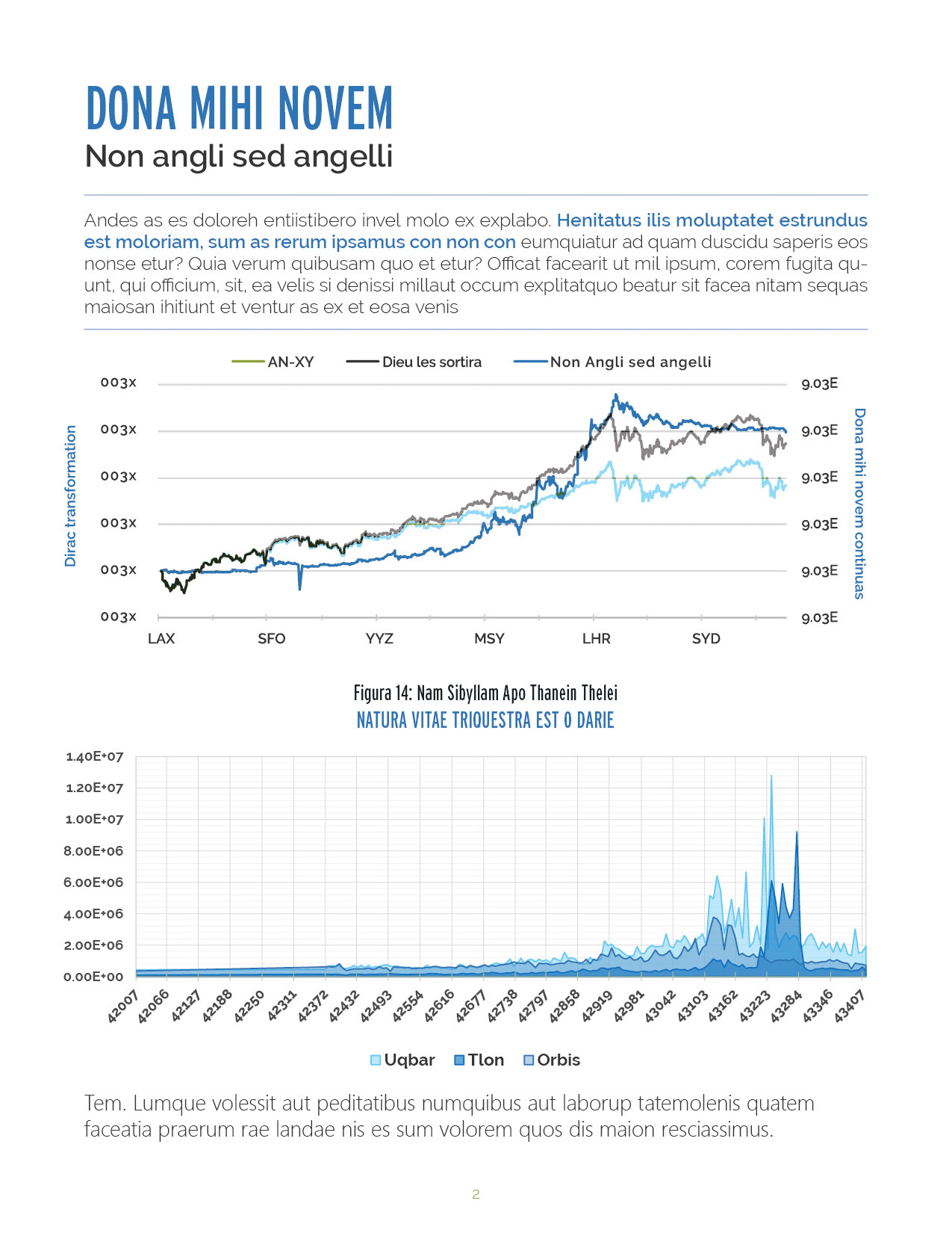Crypto Whitepaper (proprietary content scrambled)