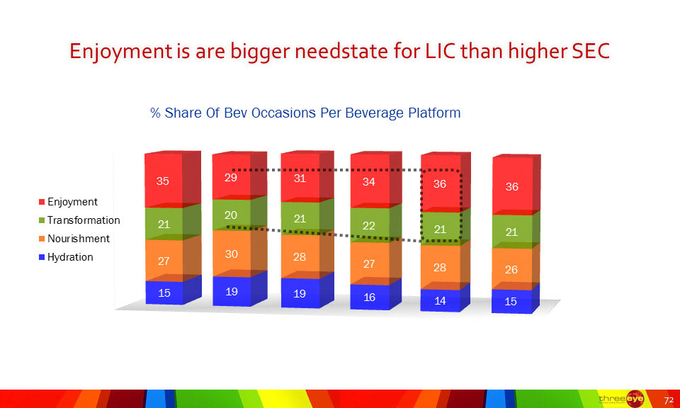 PowerPoint Slide