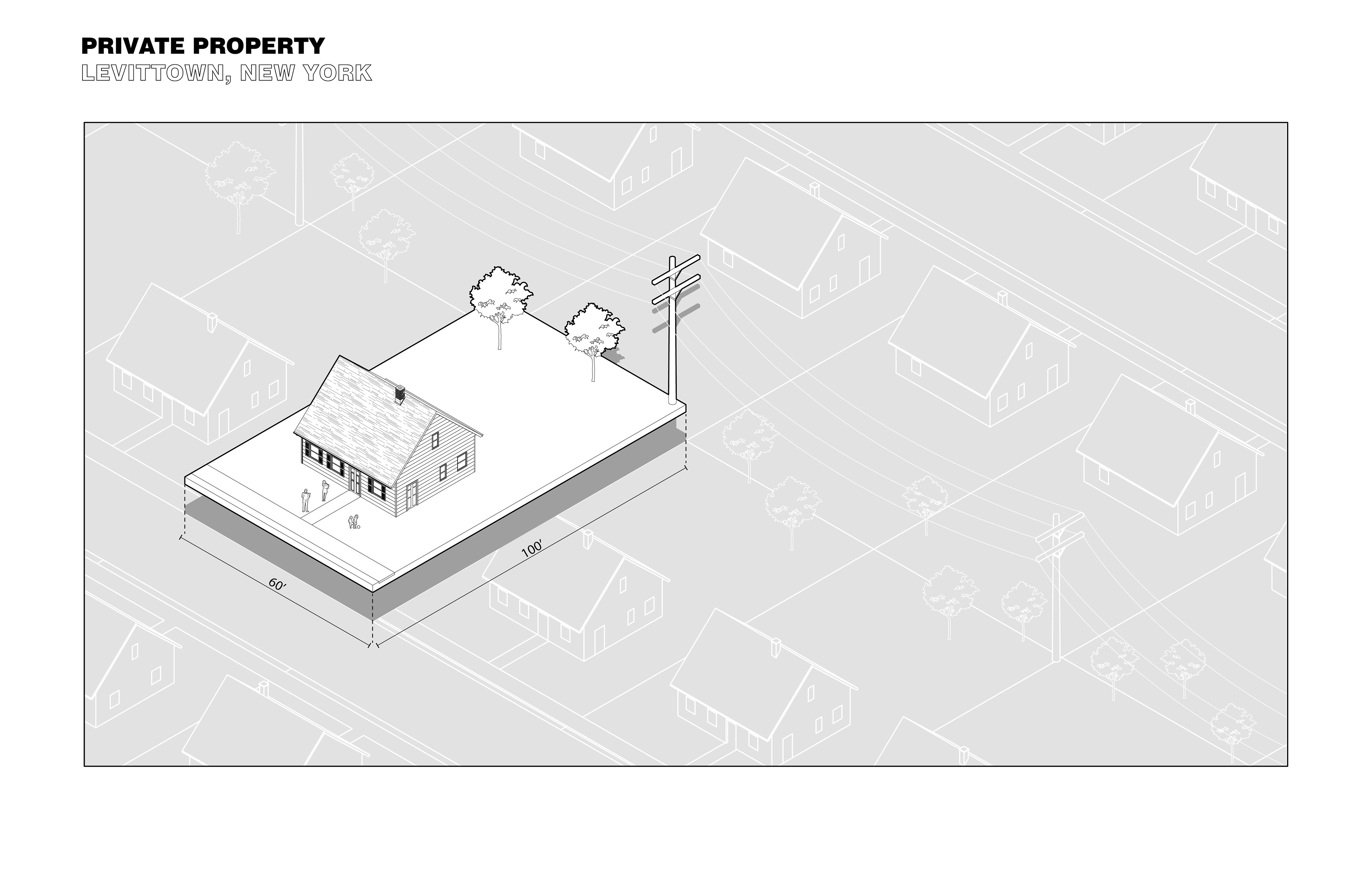 private property critical analysis