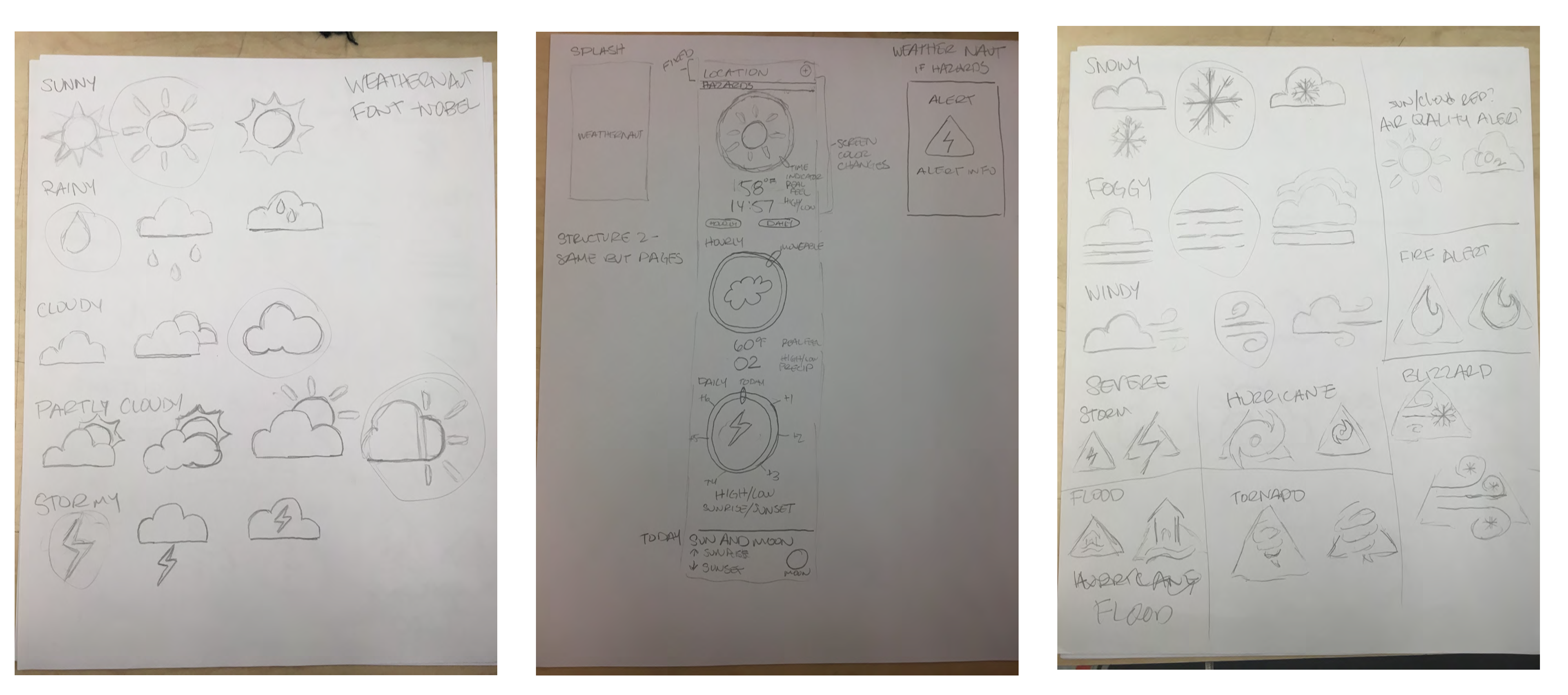 Sketches of weather app icons and wireframes