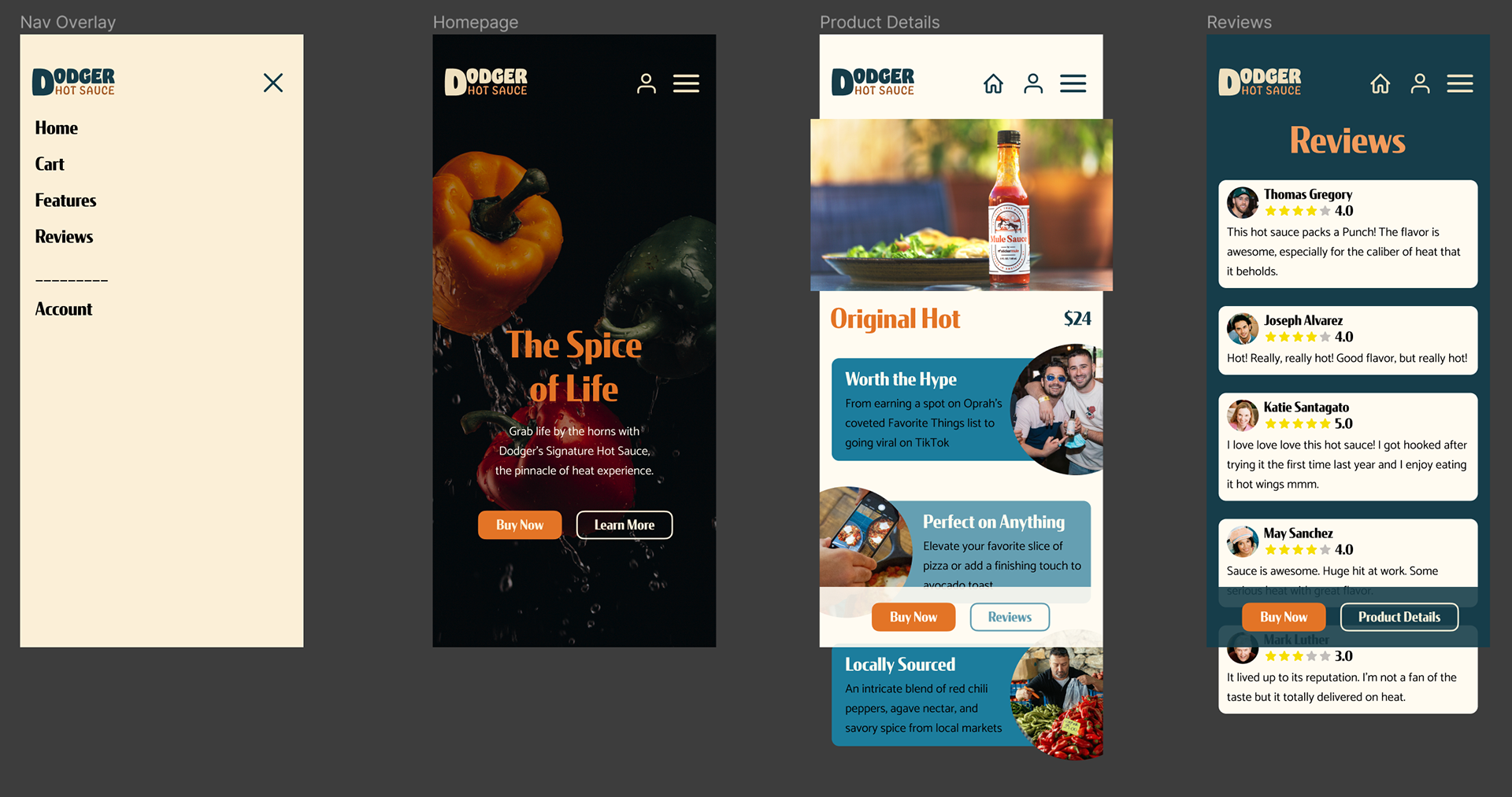 High fidelity prototype of home page, product details page, reviews page and navigation overlay