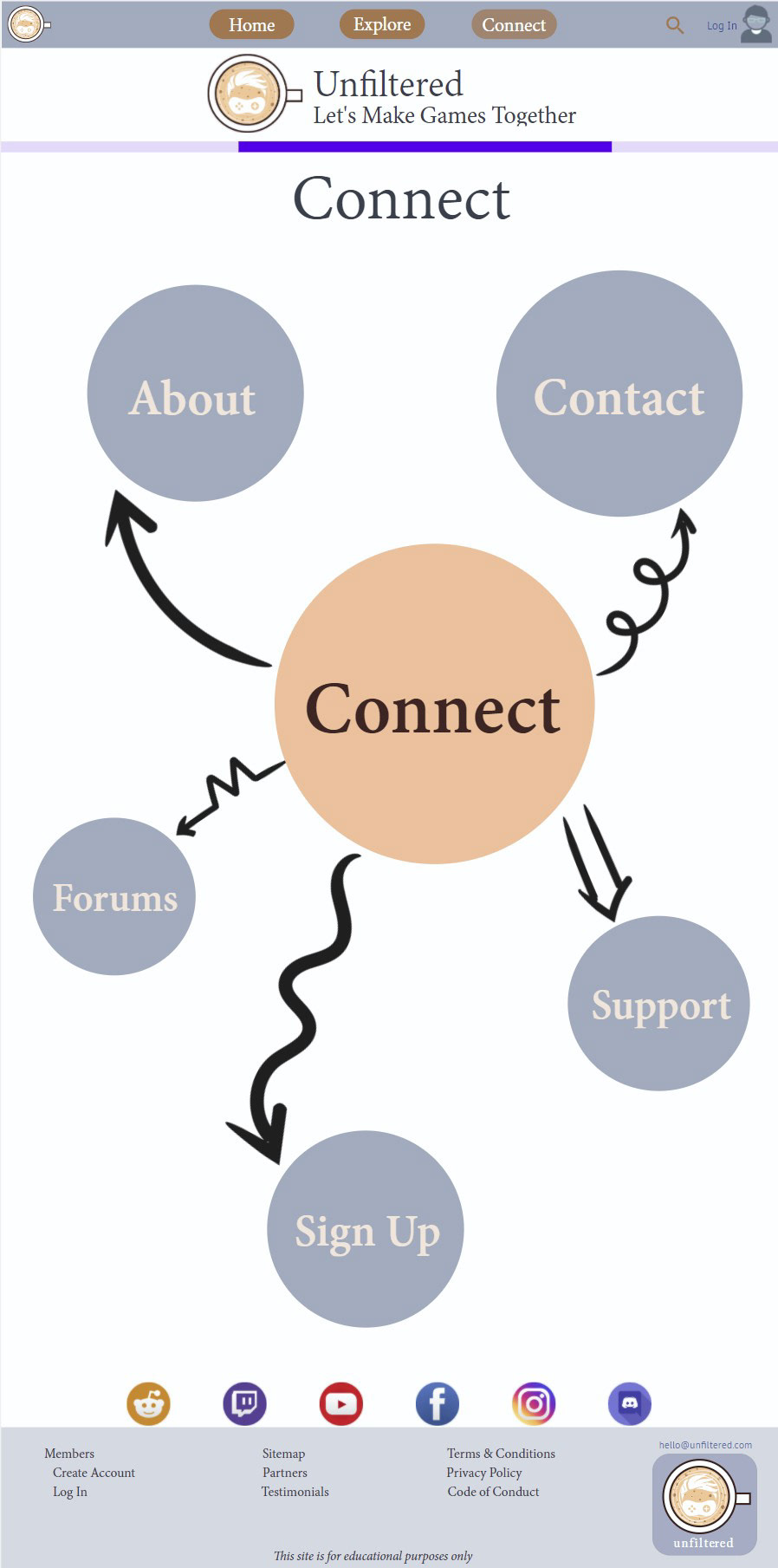Connect Page - Desktop Mockup