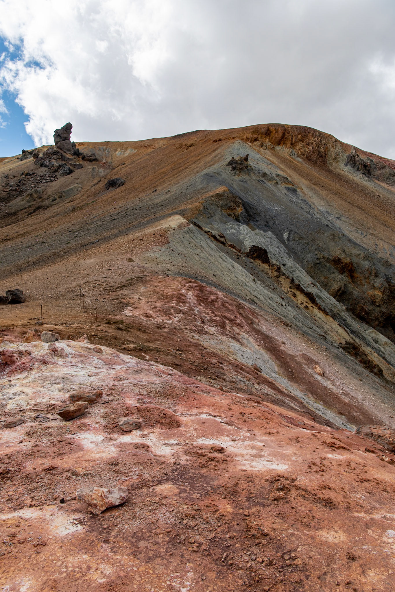 ©SVANA Landmannalaugar