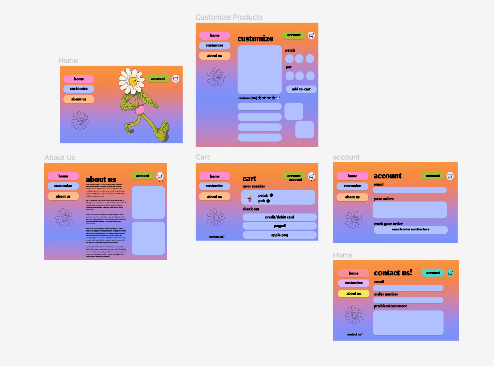 website design rough draft