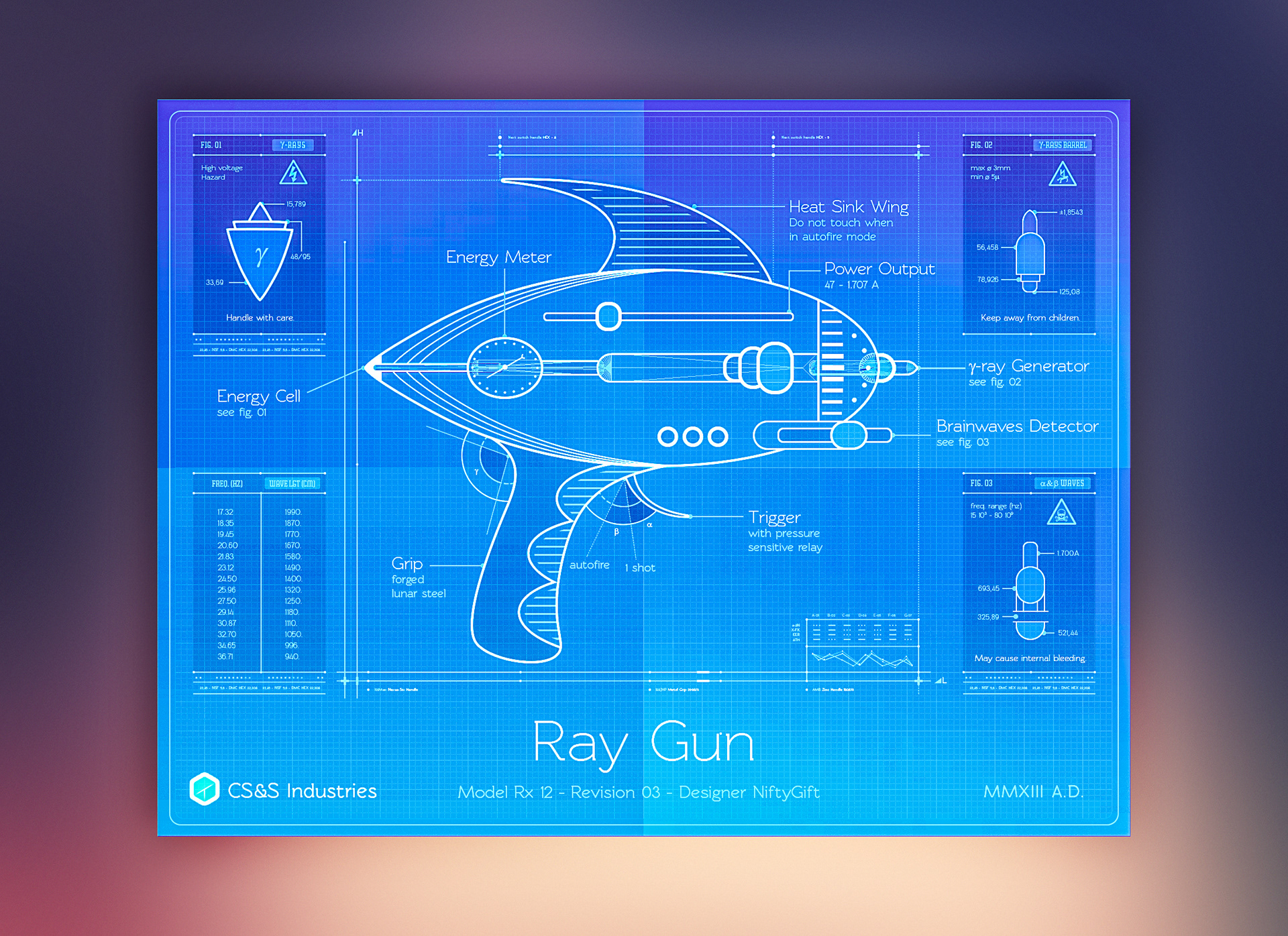 Ray Gun Blueprint