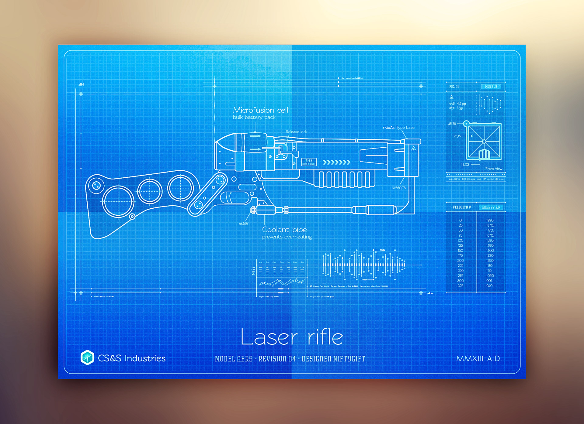 Fallout Laser Rifle Blueprint