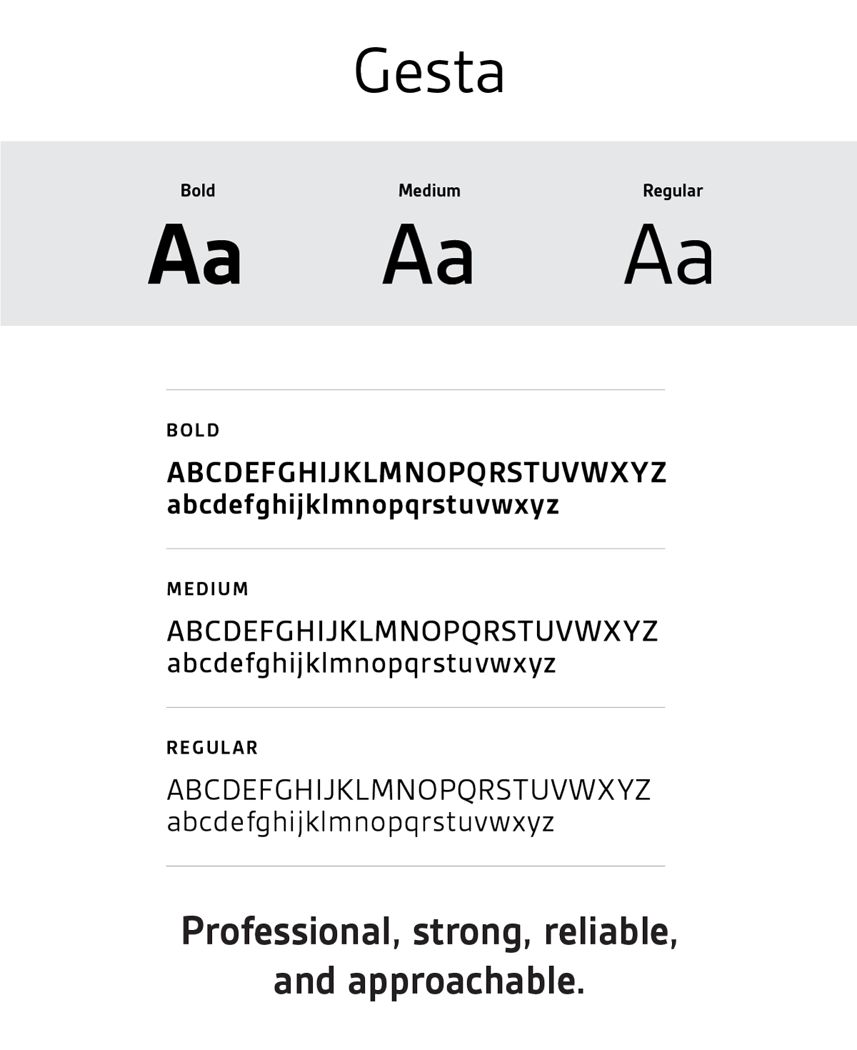 Typographic styles