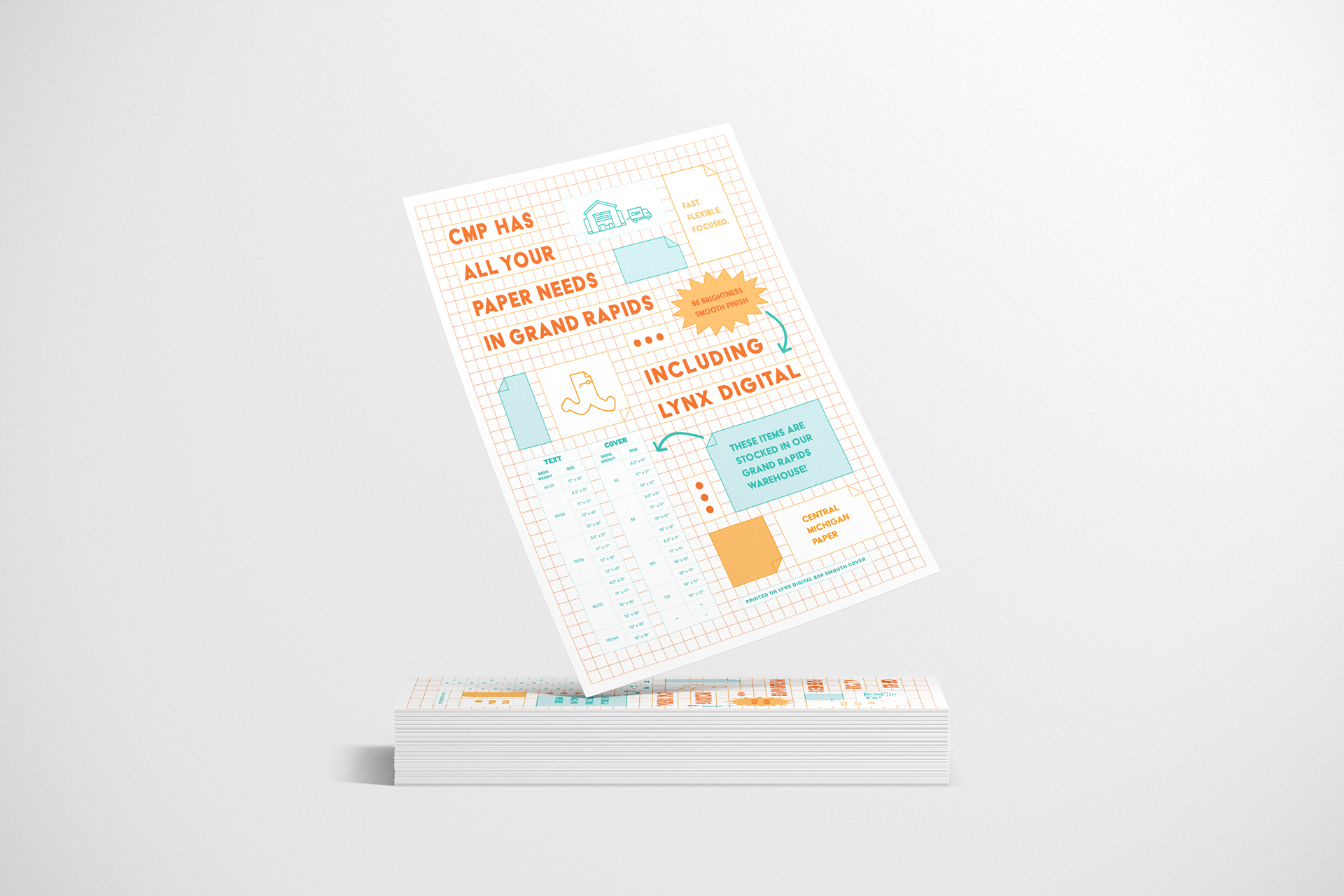 Lynx Digital Sell Sheet