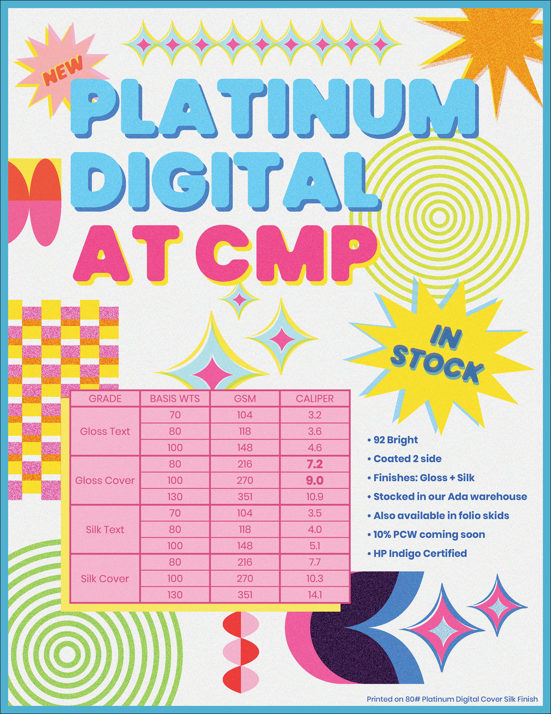Platinum Digital Sell Sheet