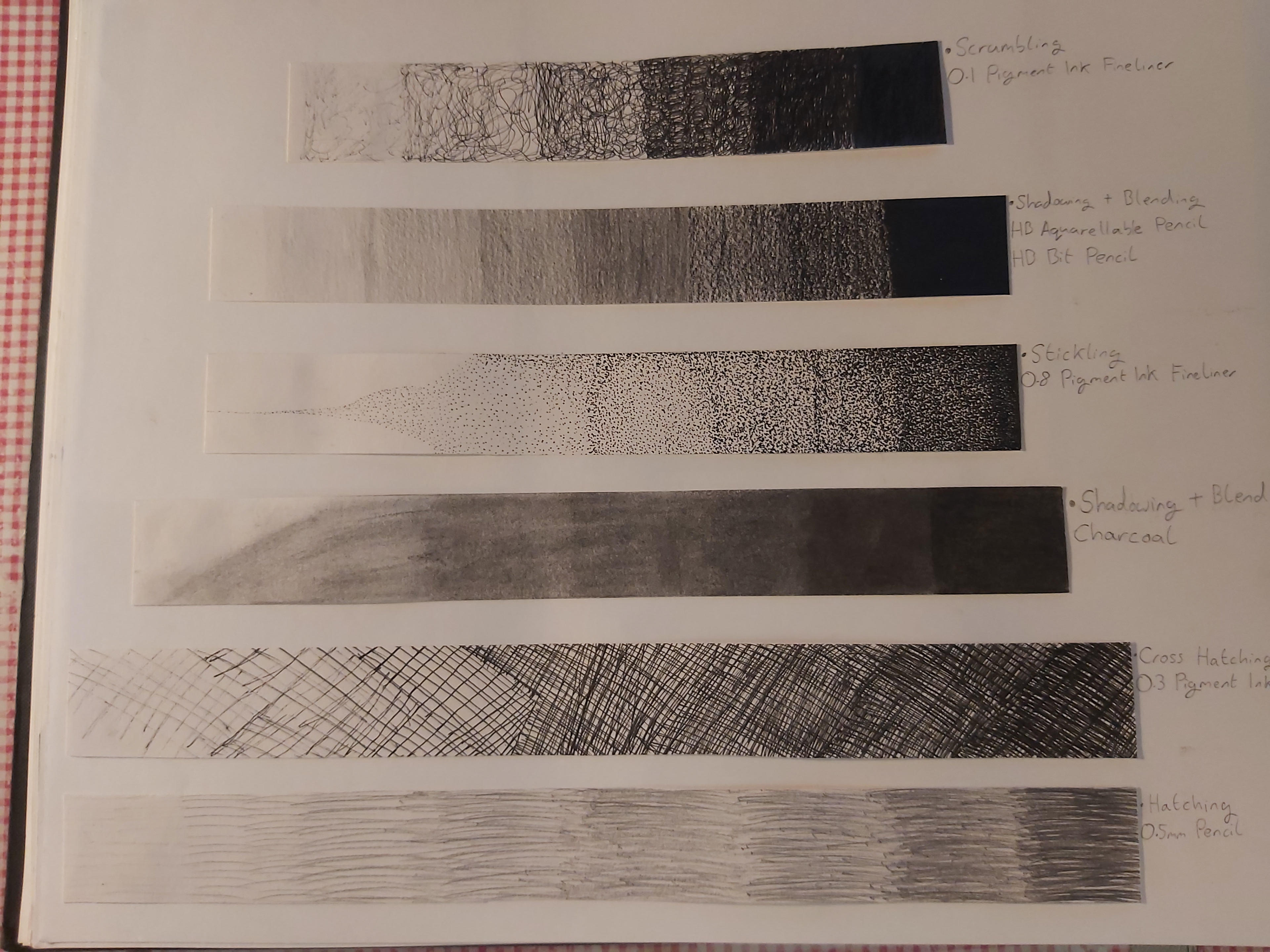 Types of Drawing Techniques - 2018 - Fineliner & Pencil