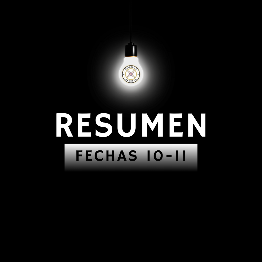 Fechas.