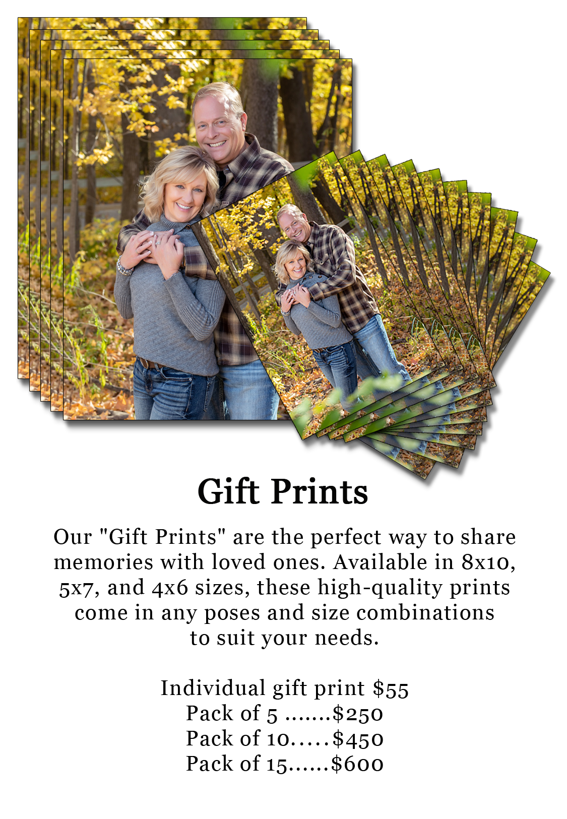 Family photo gift prints