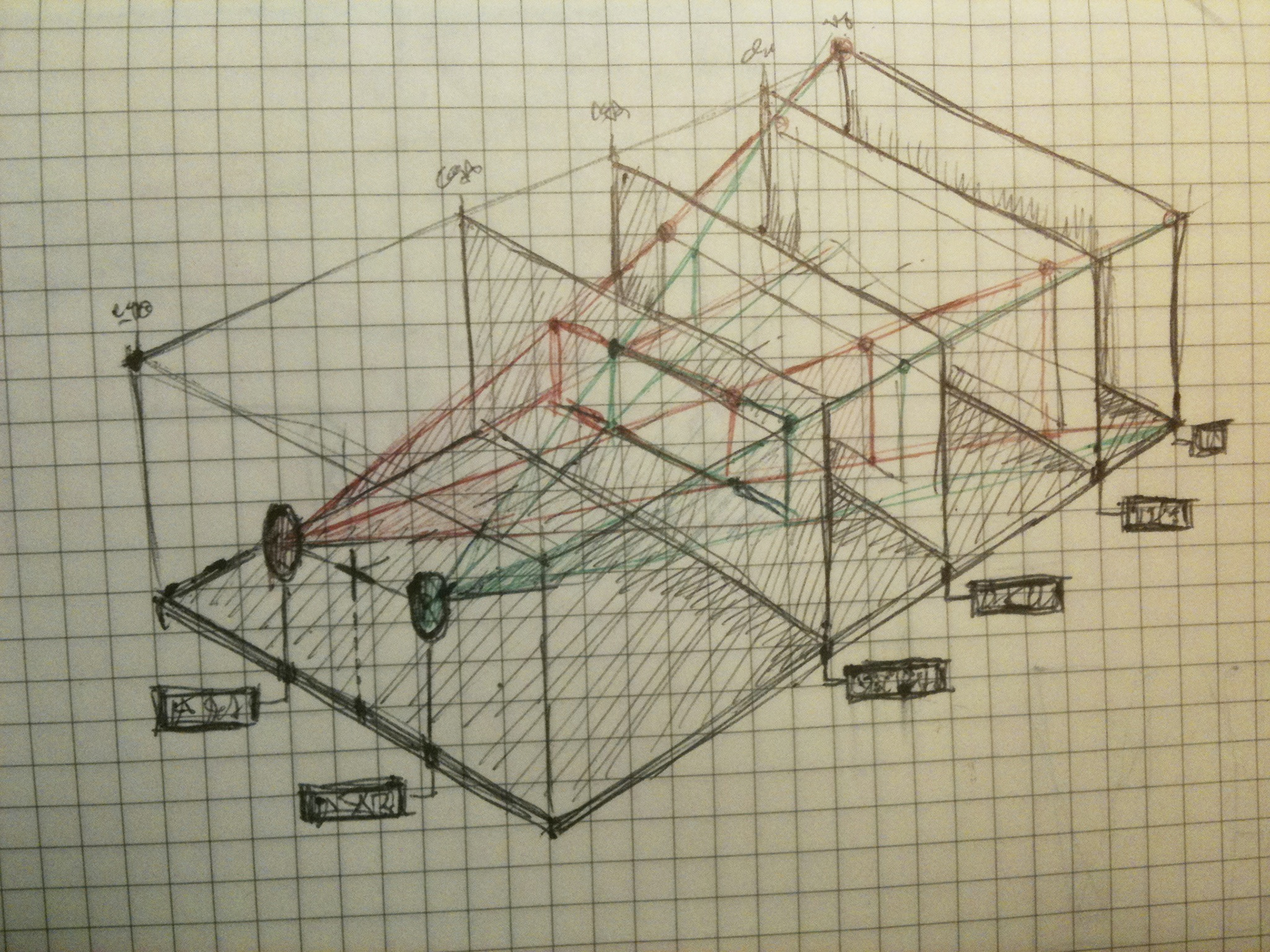 A design overview of the stereo image tool to explain how it works